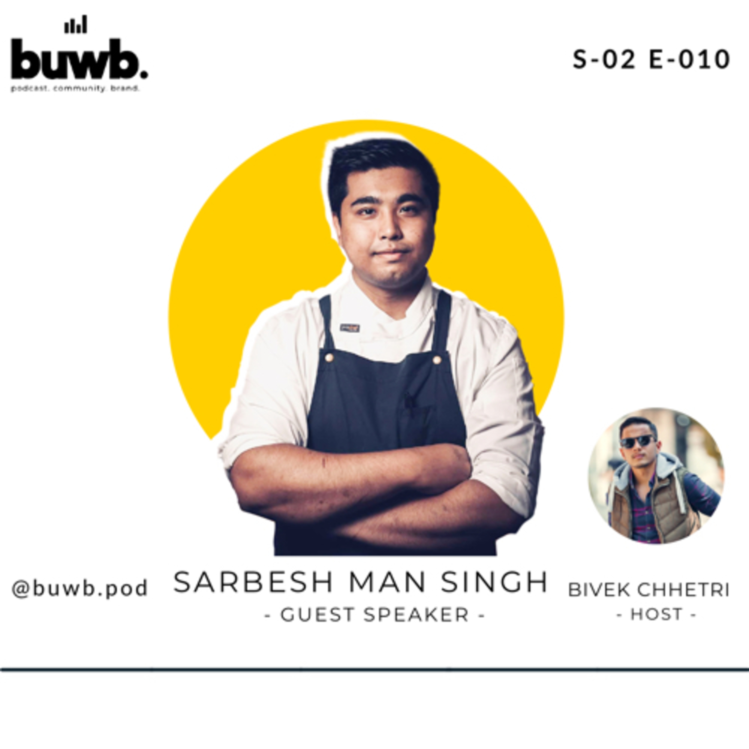 buwb.pod