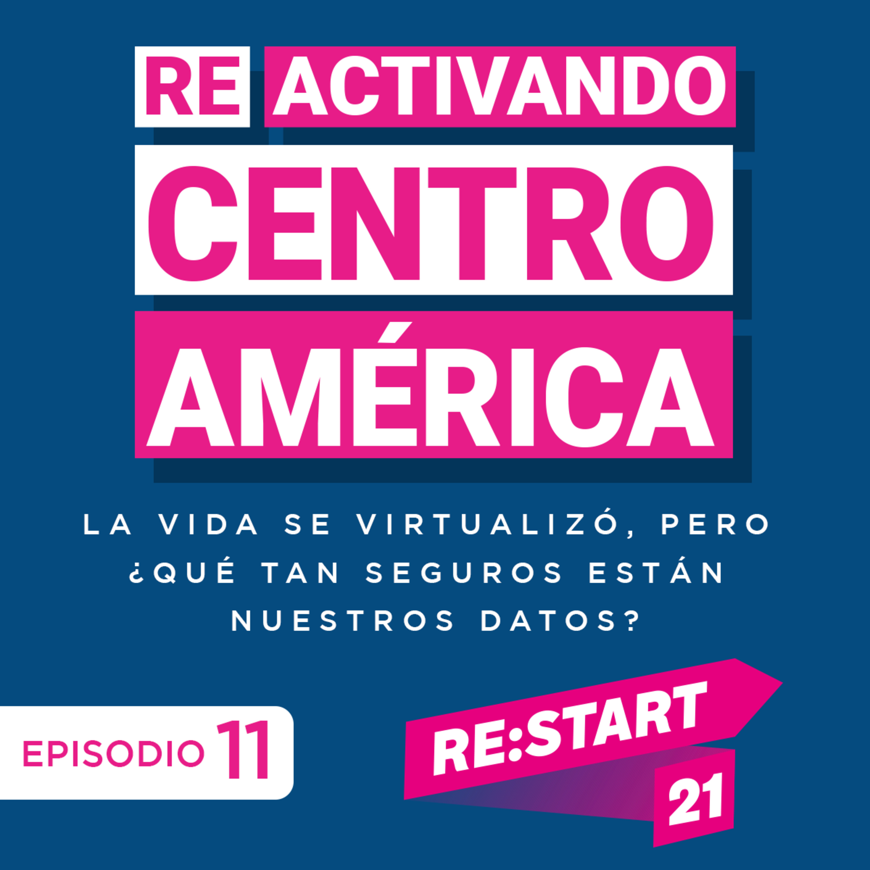 Reactivando Centroamérica