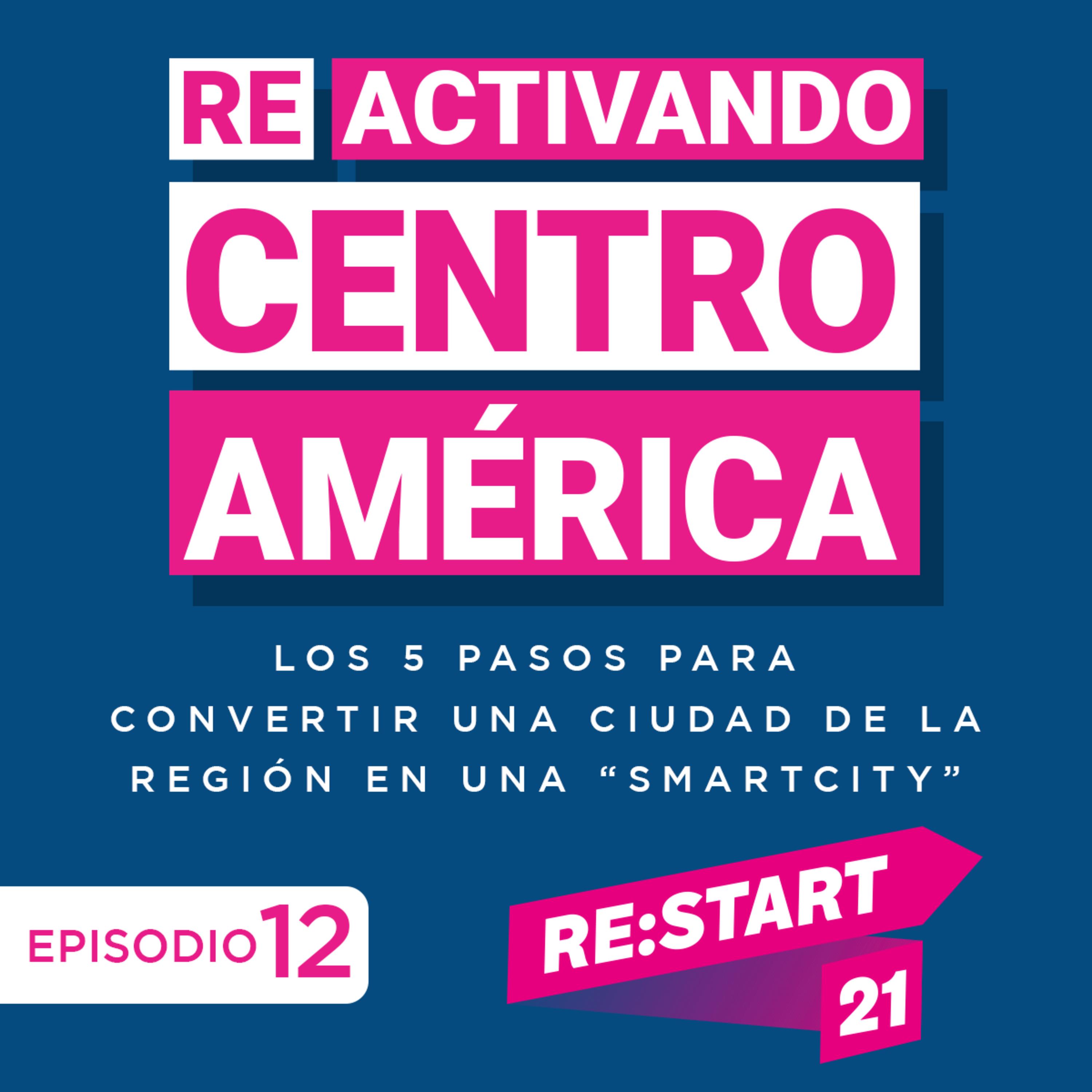 Reactivando Centroamérica