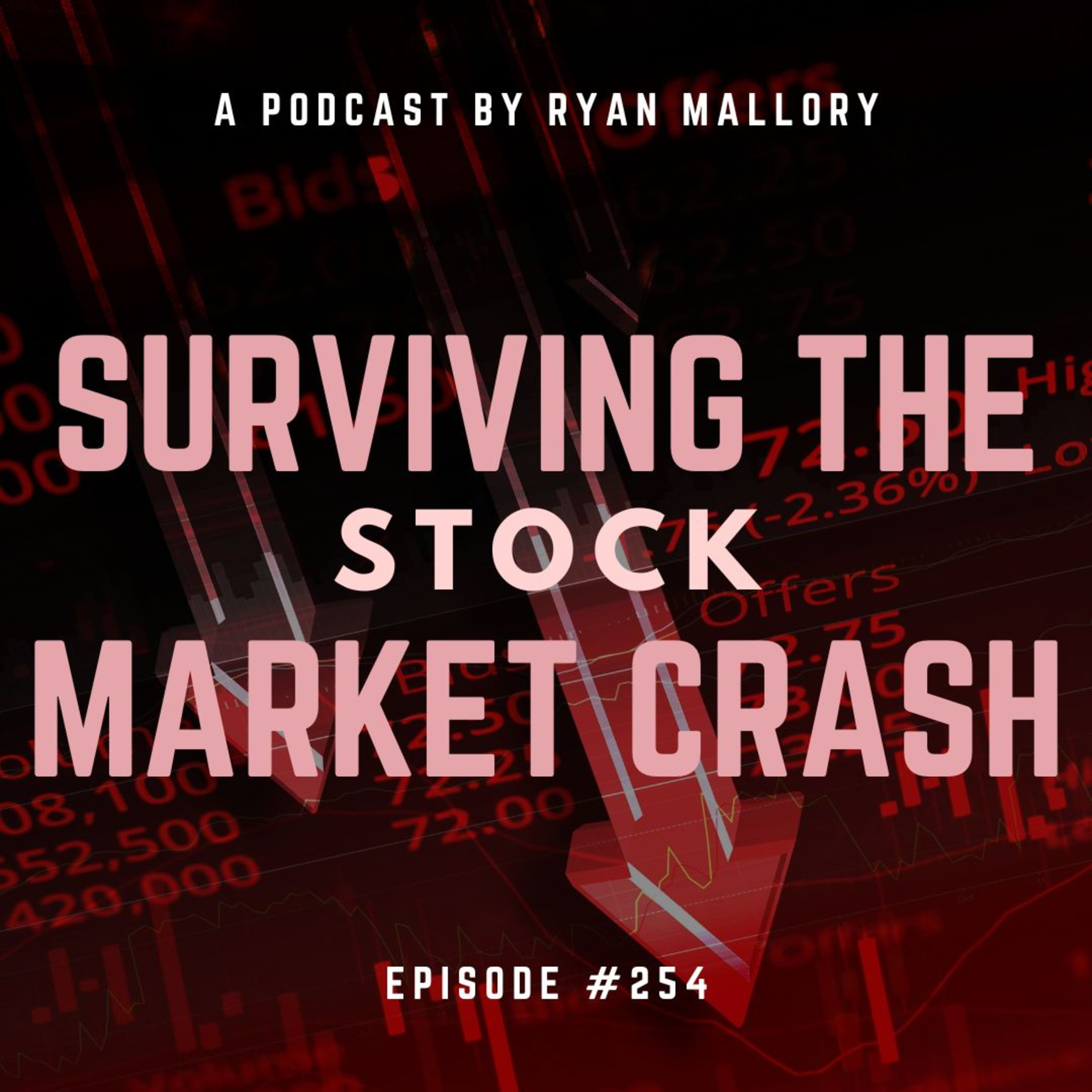 Swing Trading the Stock Market