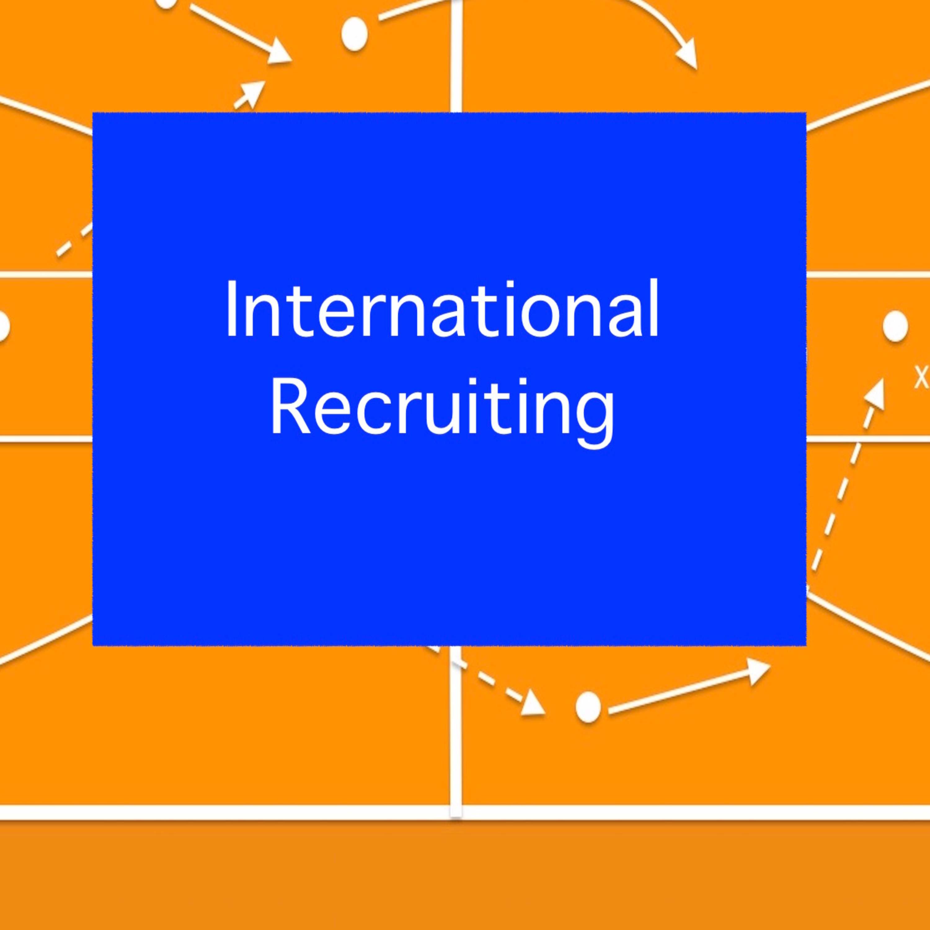 The Recruiting Playbook Podcast