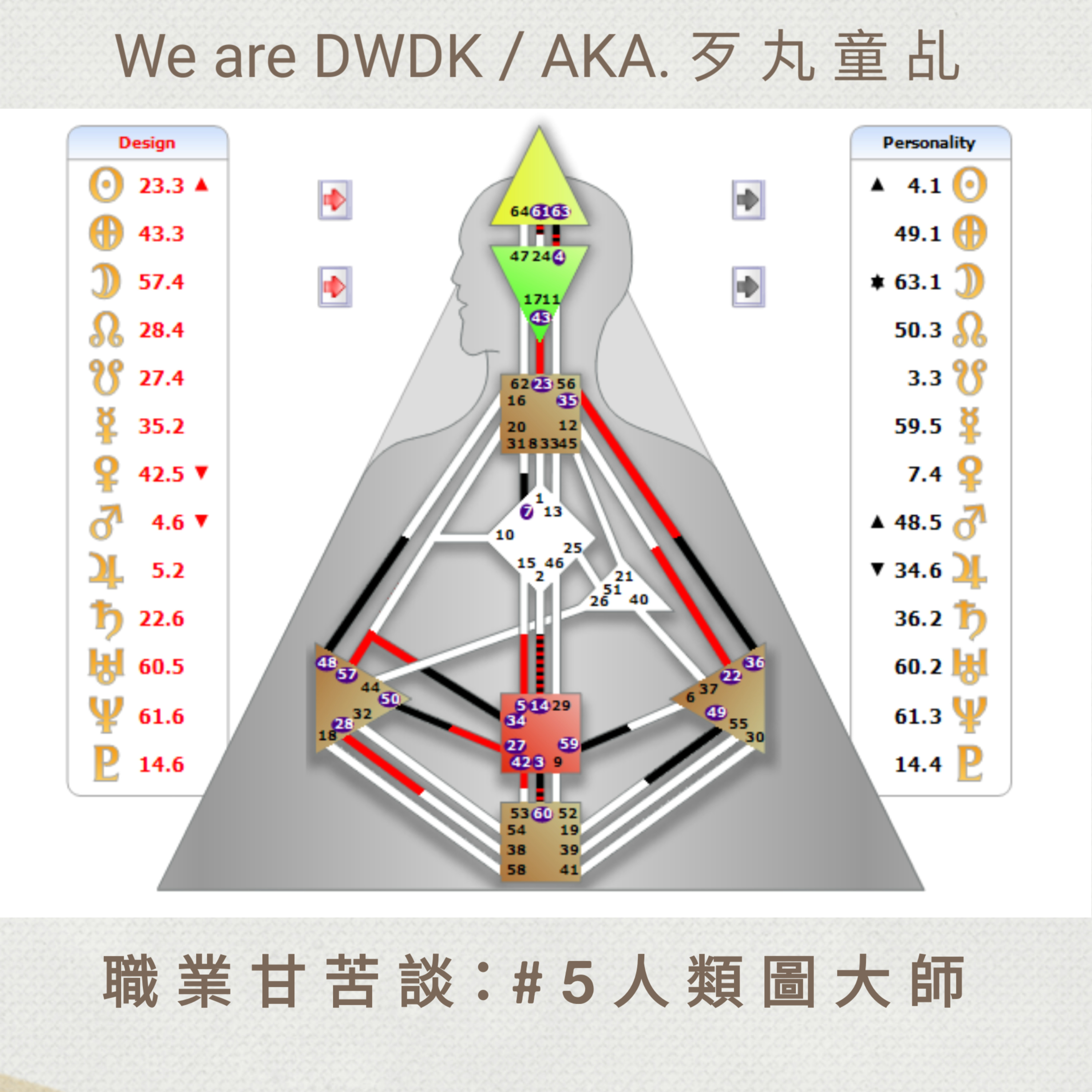 歹完Taiwan