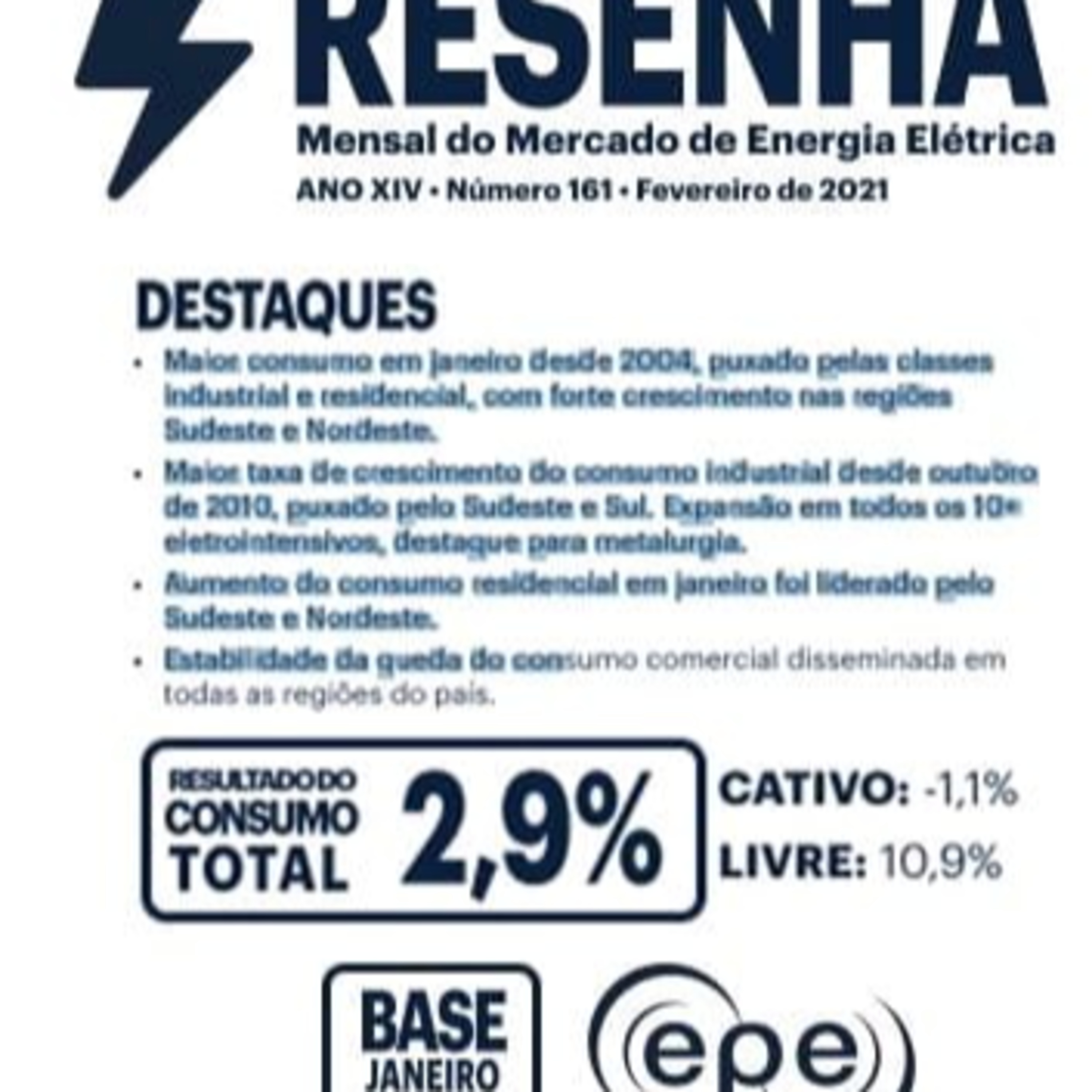 Empresa de Pesquisa Energética