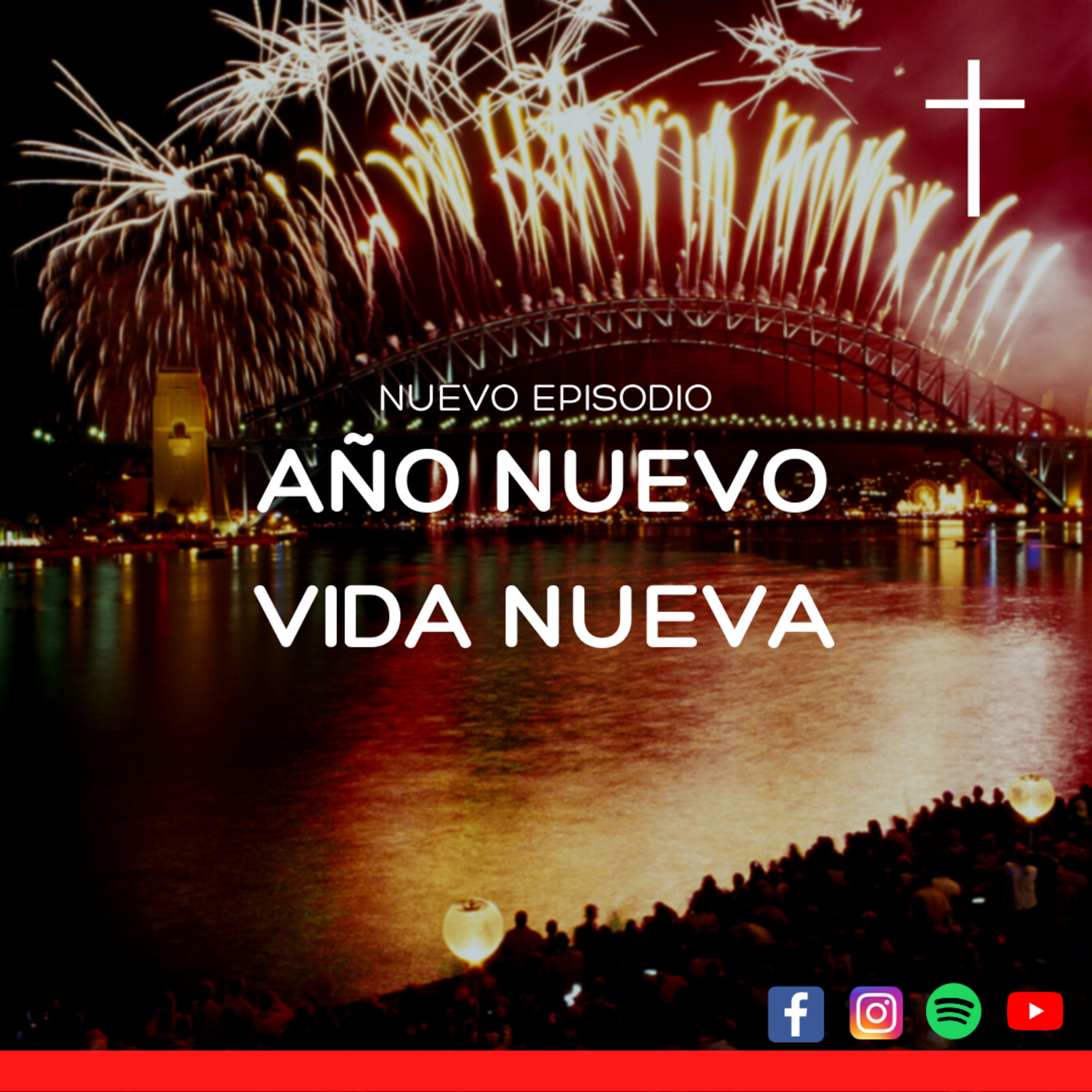 Mirando A Cristo