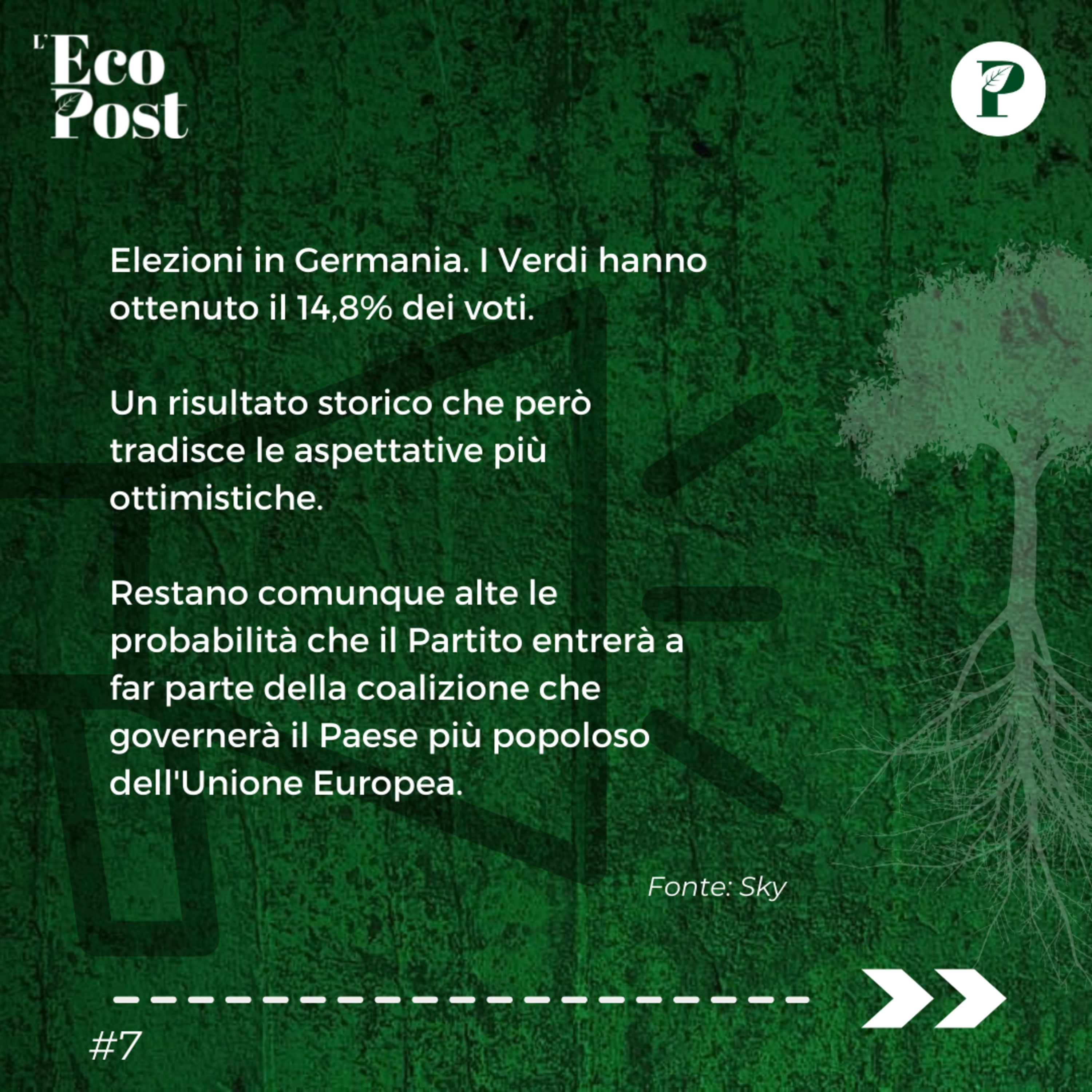 L\'EcoPost - Una guida alla sostenibilità