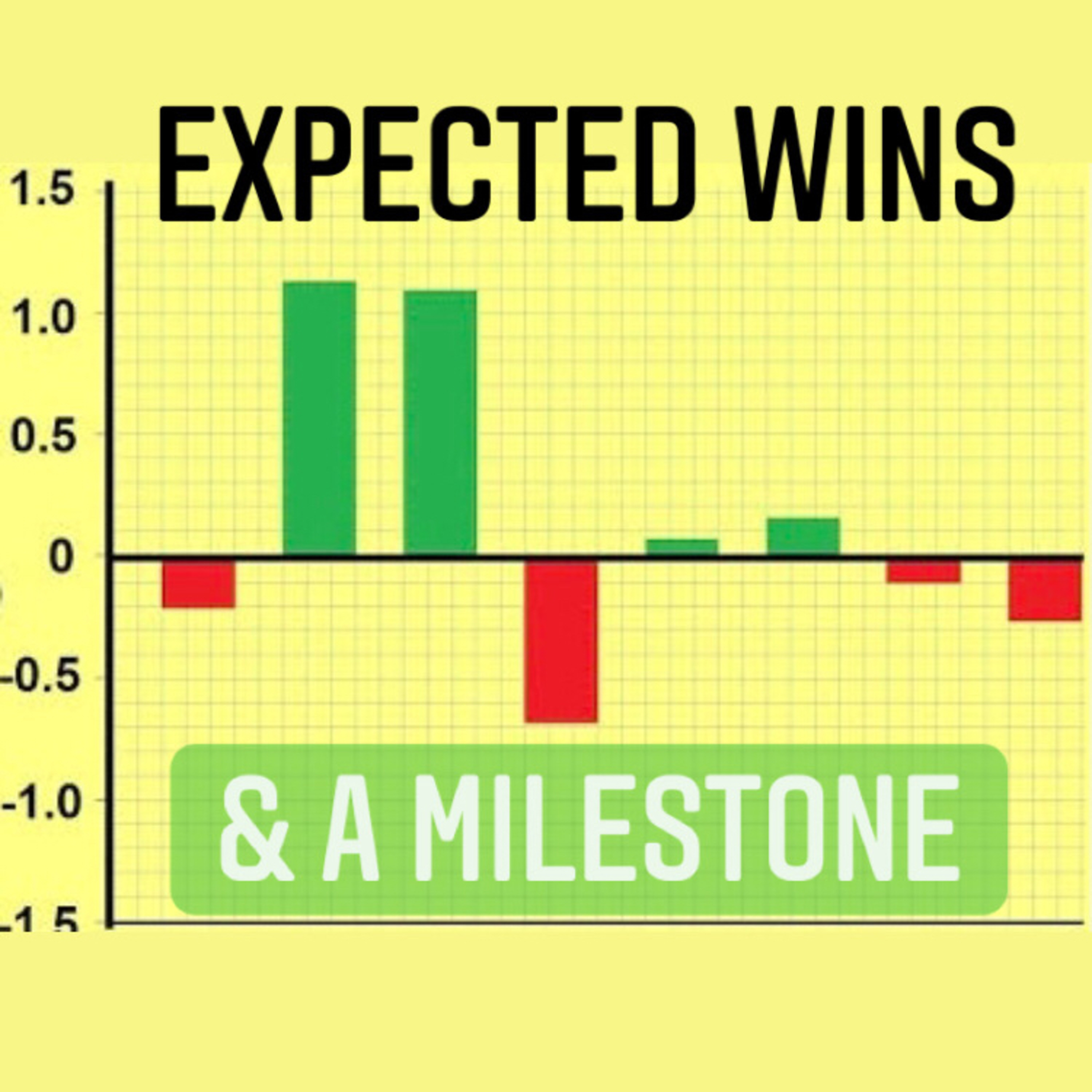 Expected Wins and a Mighty Fine Milestone episode artwork