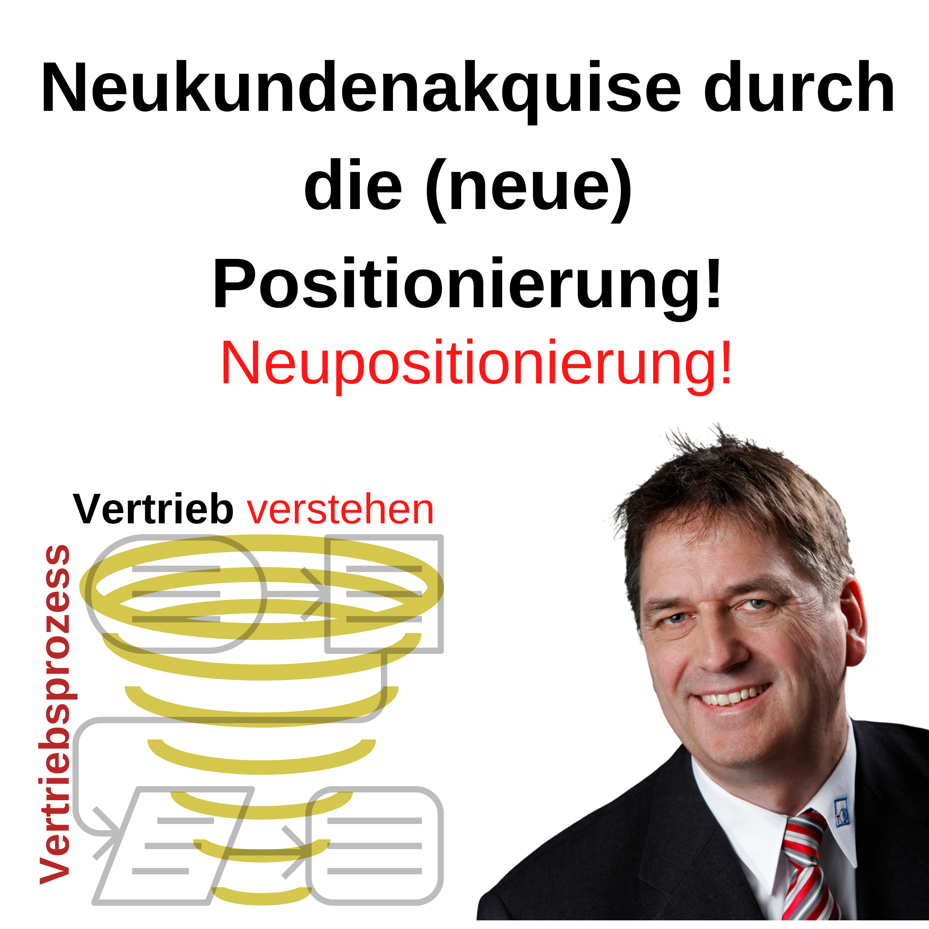 Podcast - Vertrieb verstehen!