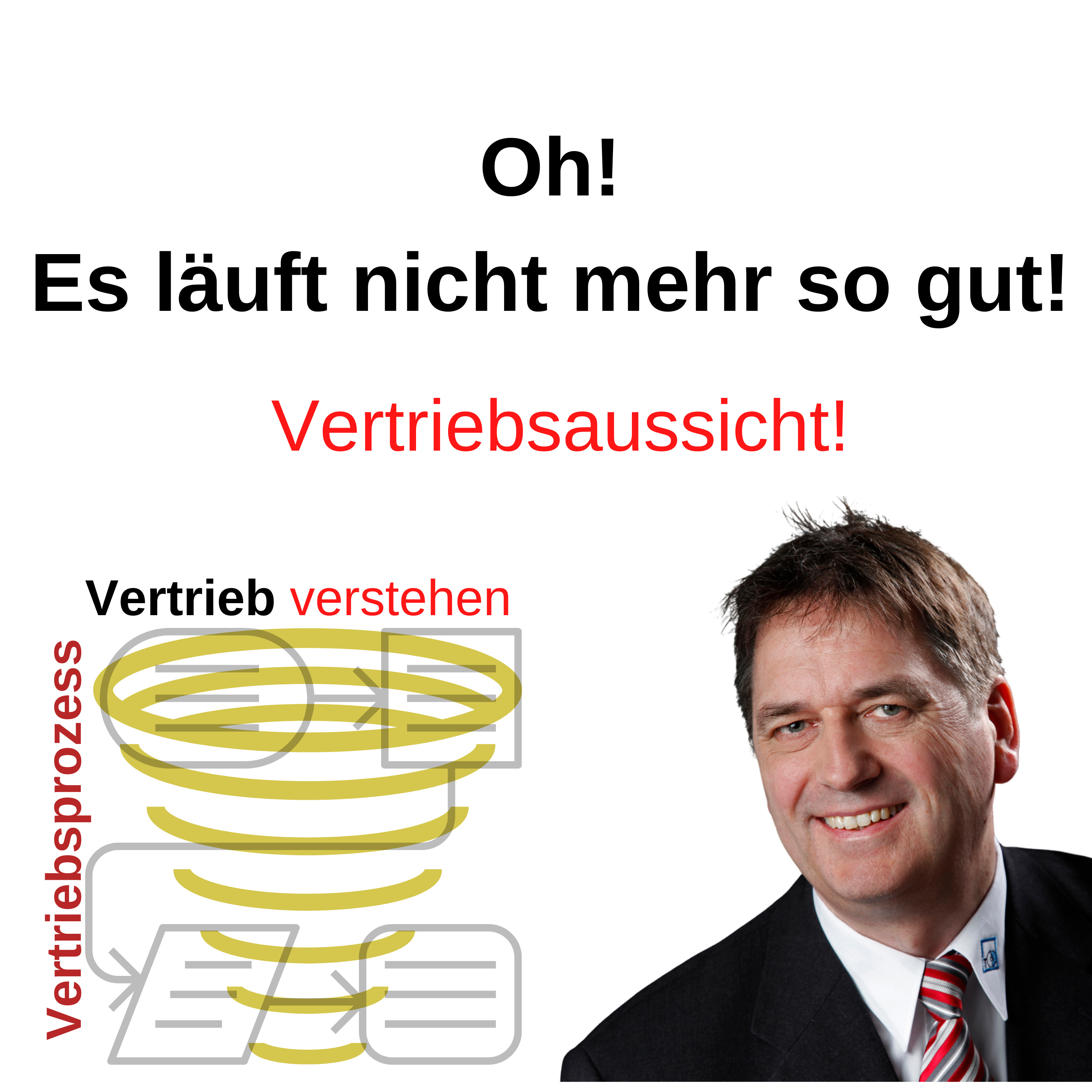 Podcast - Vertrieb verstehen!