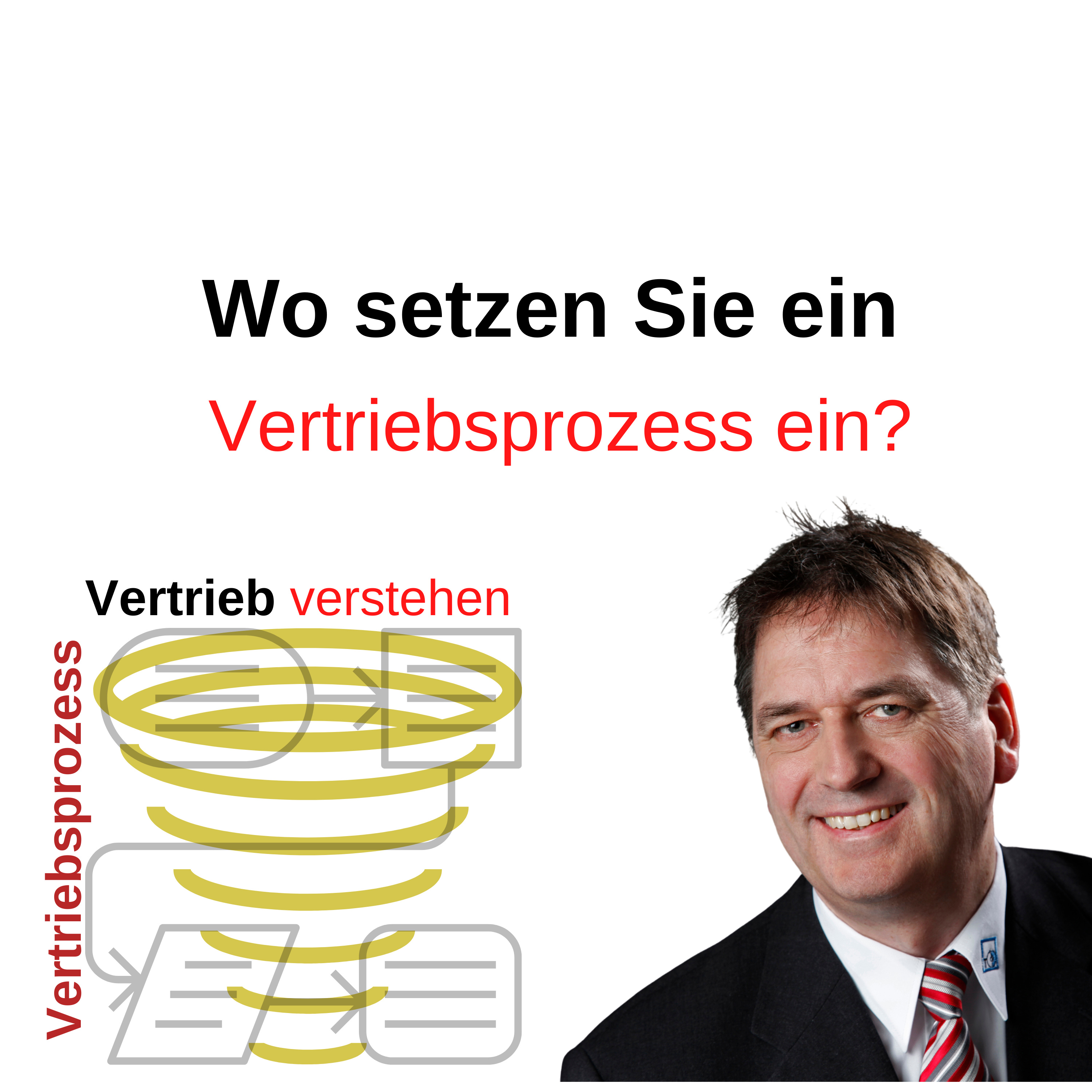 Podcast - Vertrieb verstehen!