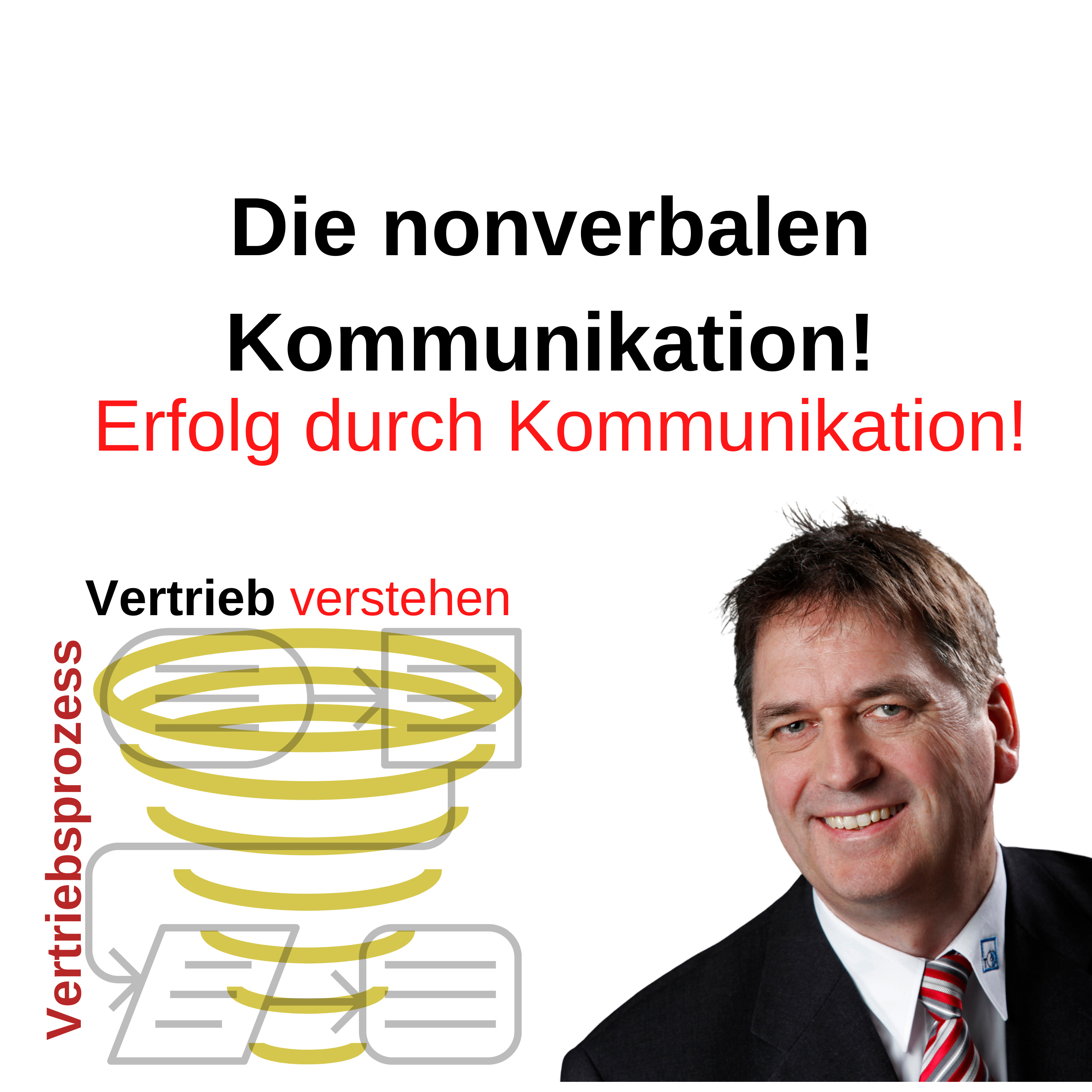 Podcast - Vertrieb verstehen!