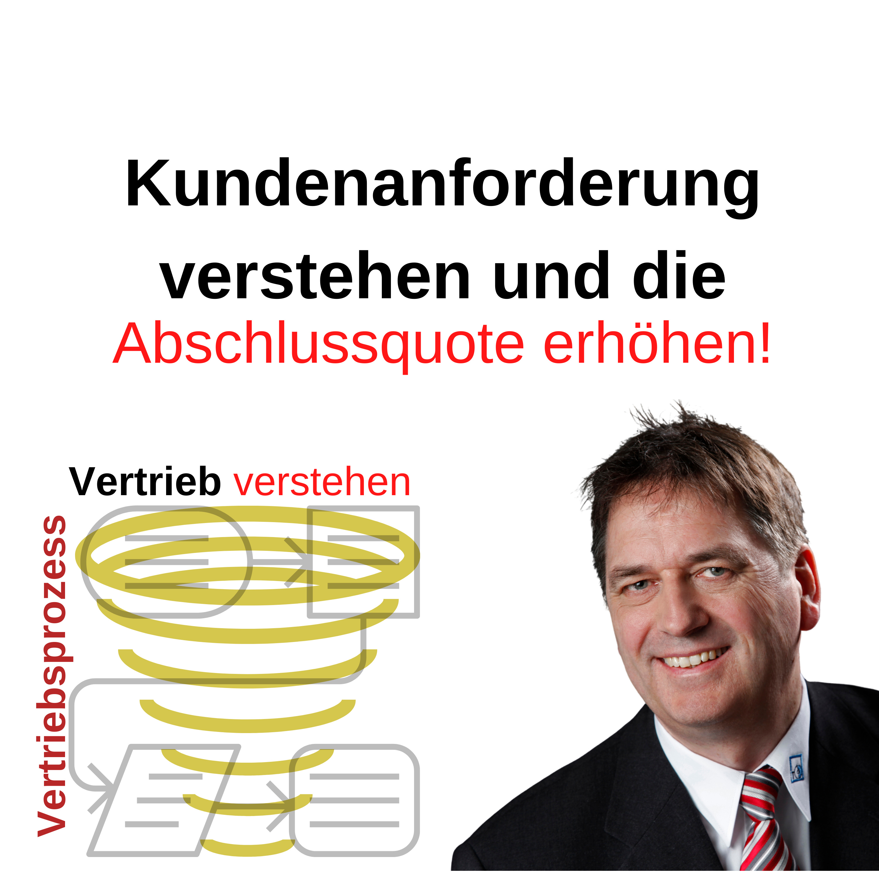 Podcast - Vertrieb verstehen!