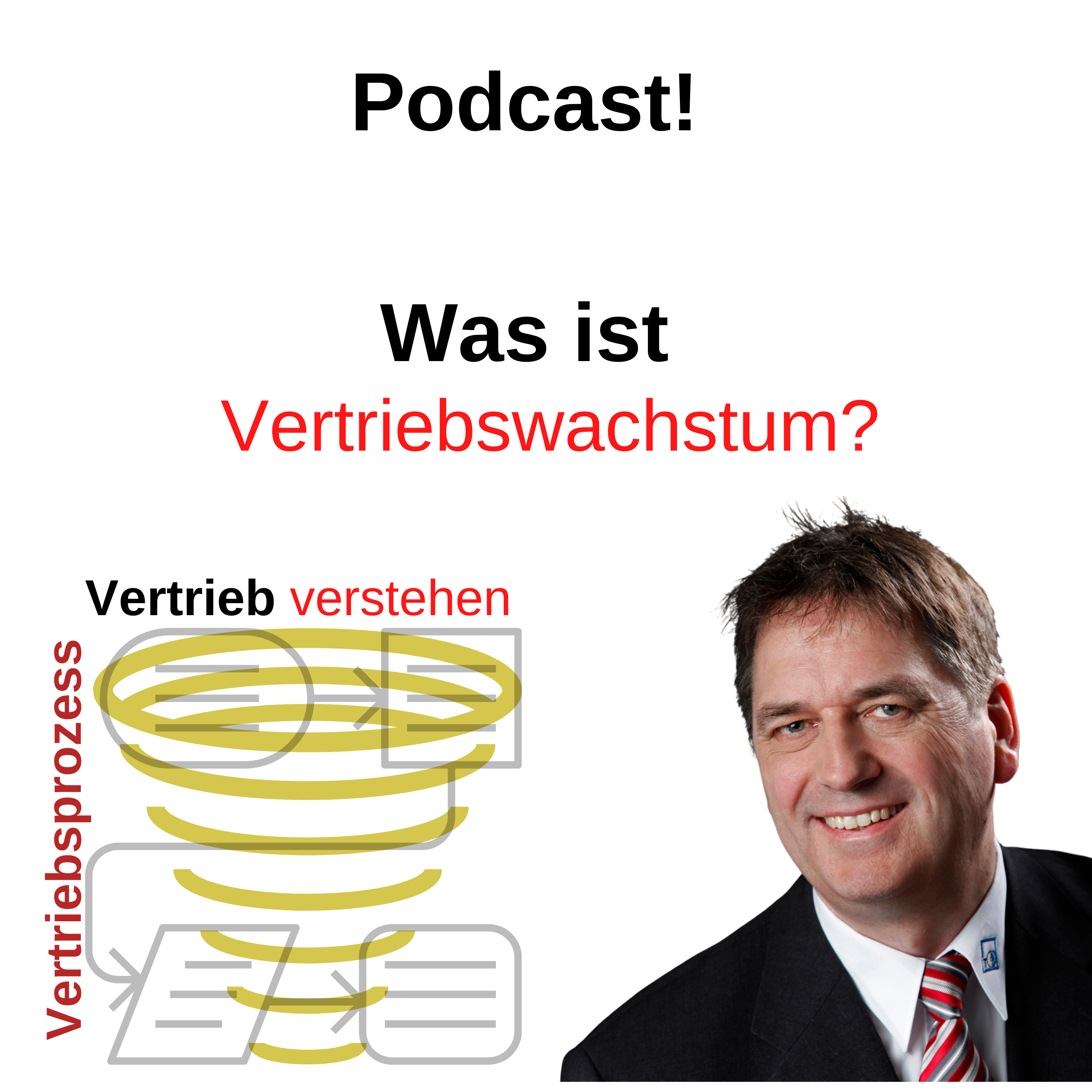 Podcast - Vertrieb verstehen!