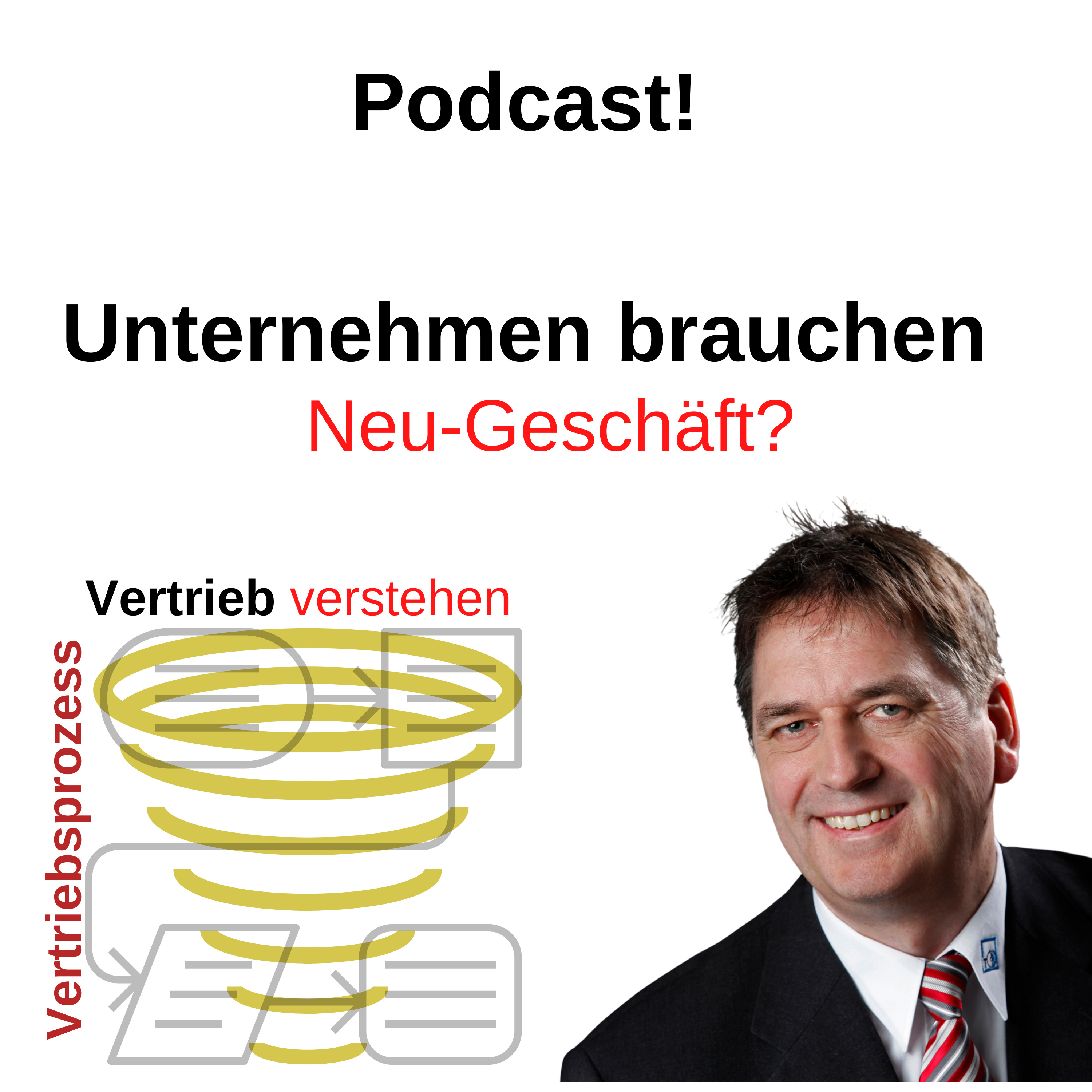 Podcast - Vertrieb verstehen!
