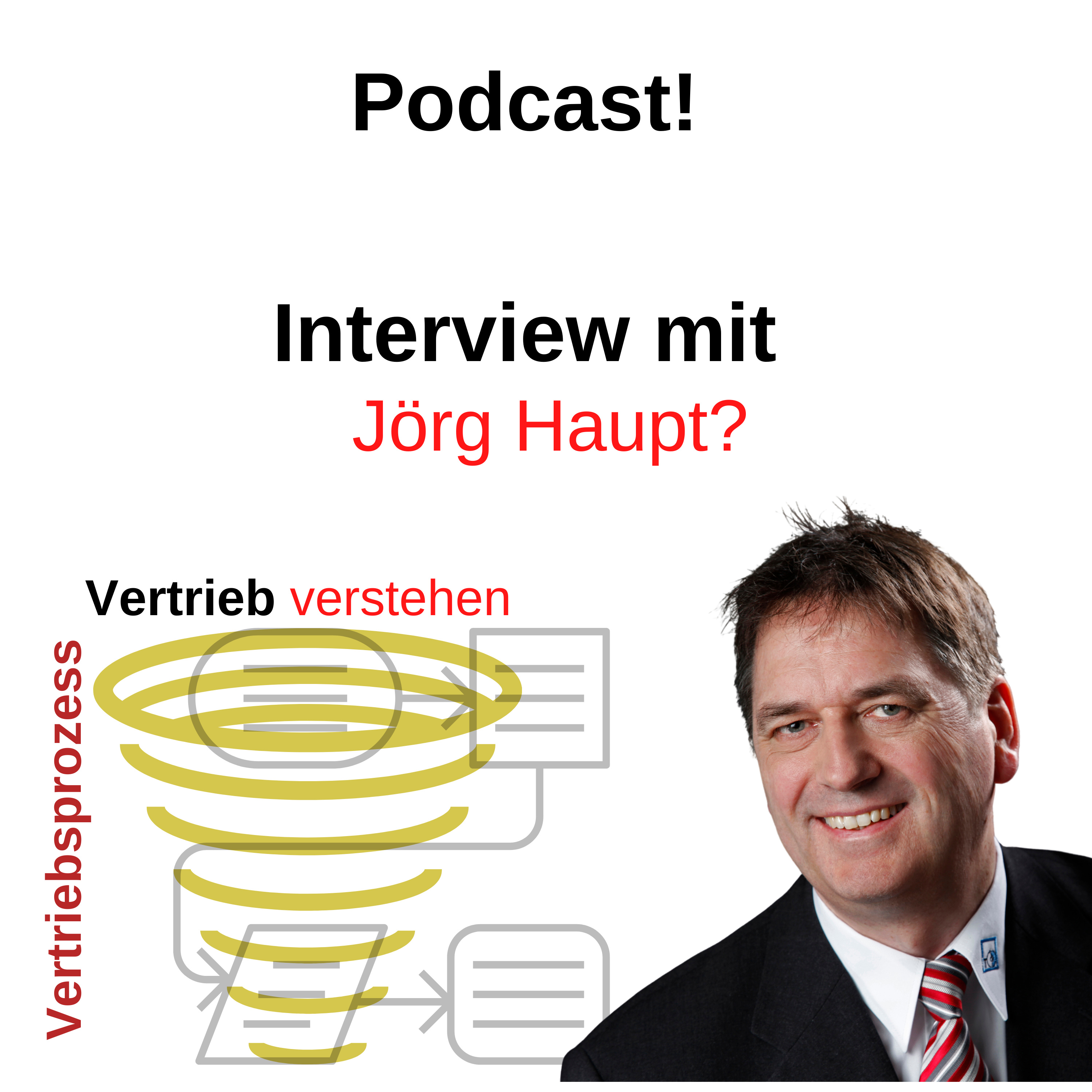 Podcast - Vertrieb verstehen!