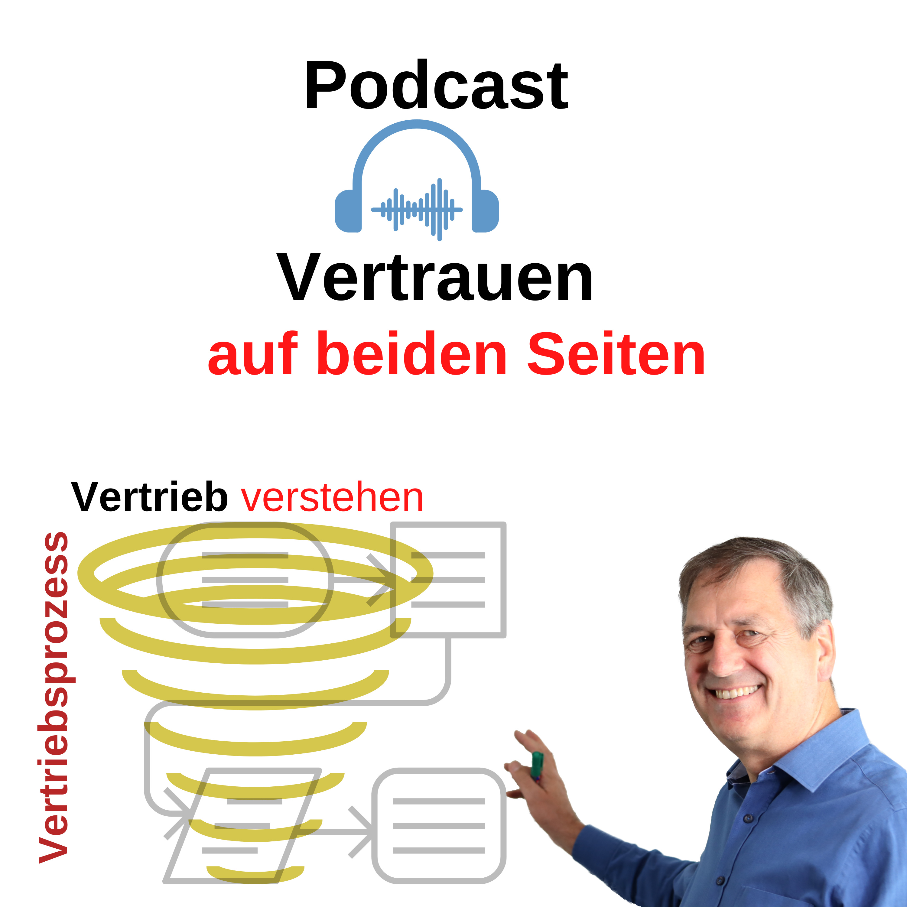 Podcast - Vertrieb verstehen!