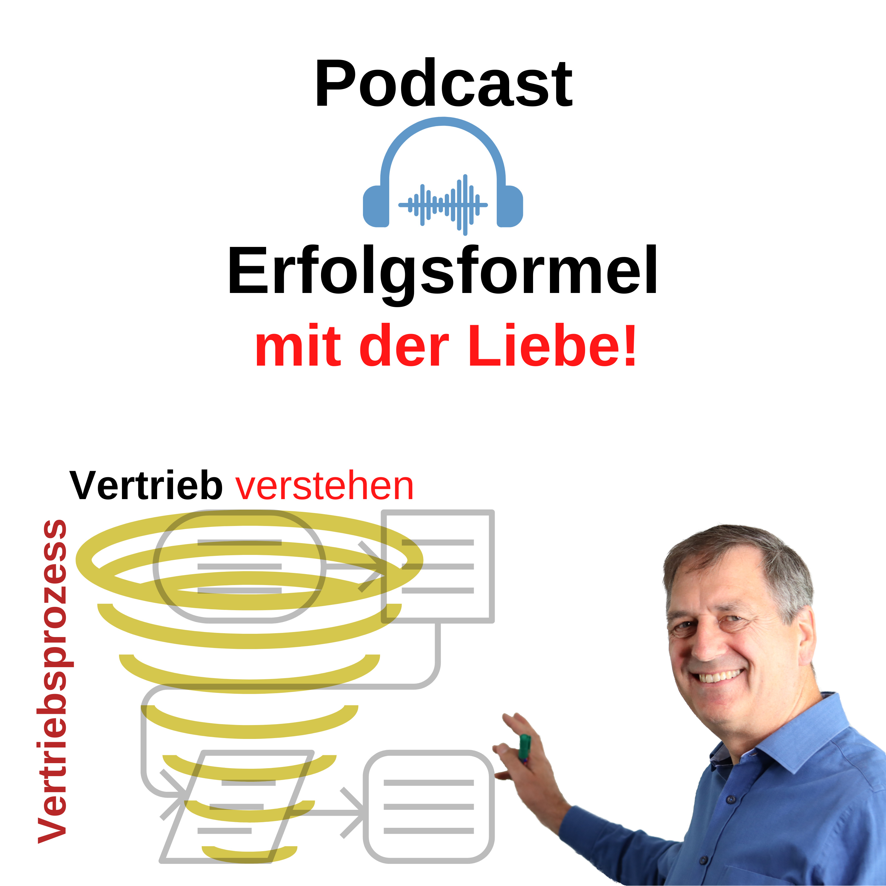 Podcast - Vertrieb verstehen!
