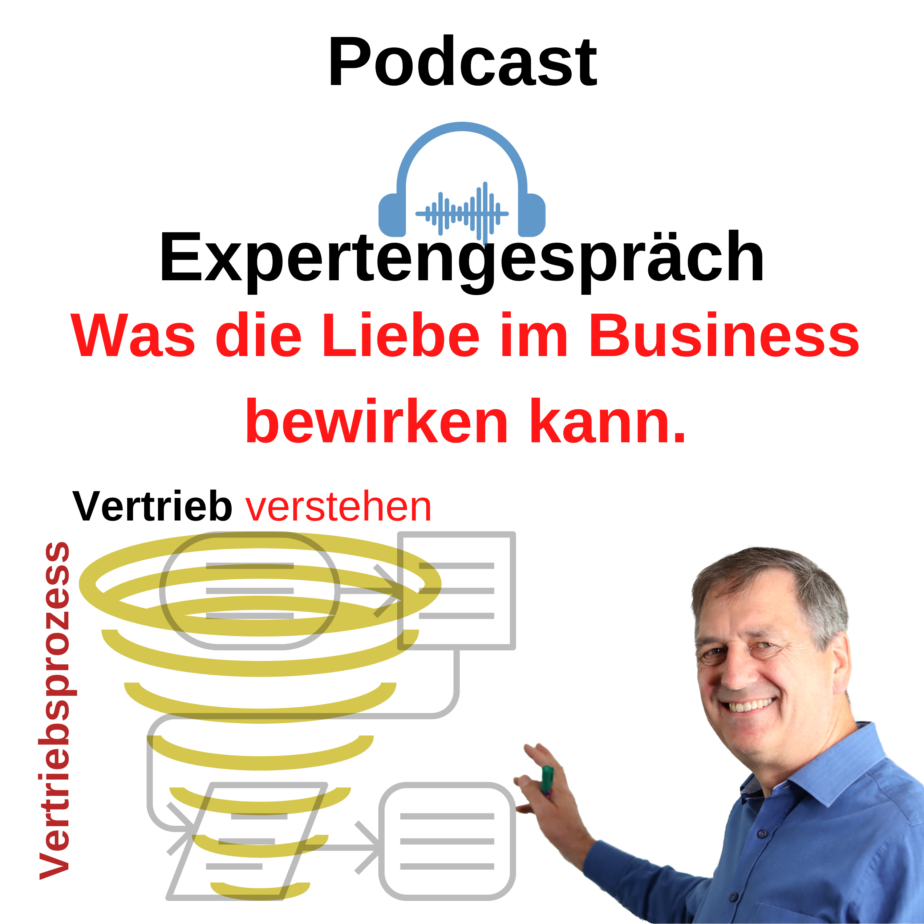Podcast - Vertrieb verstehen!