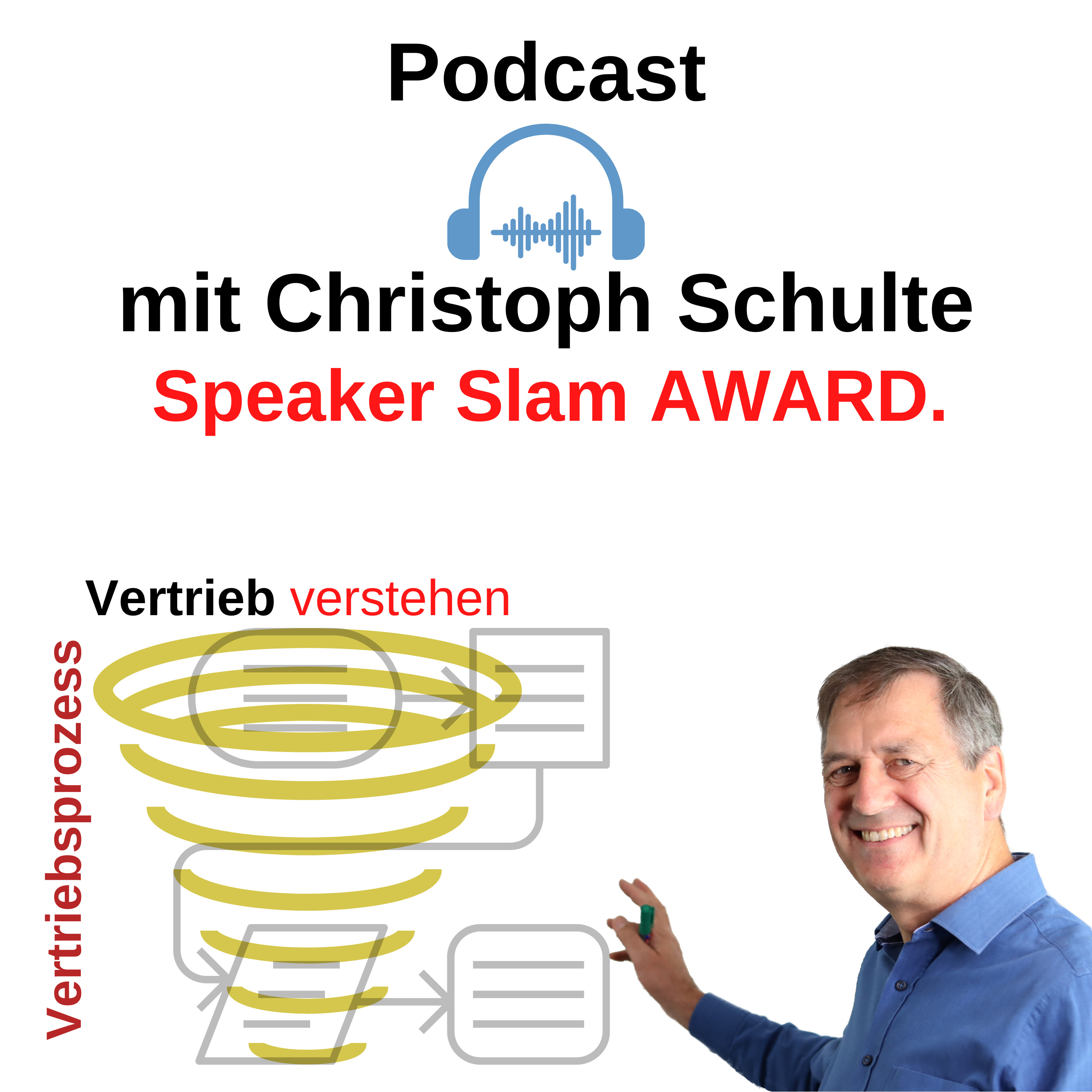 Podcast - Vertrieb verstehen!