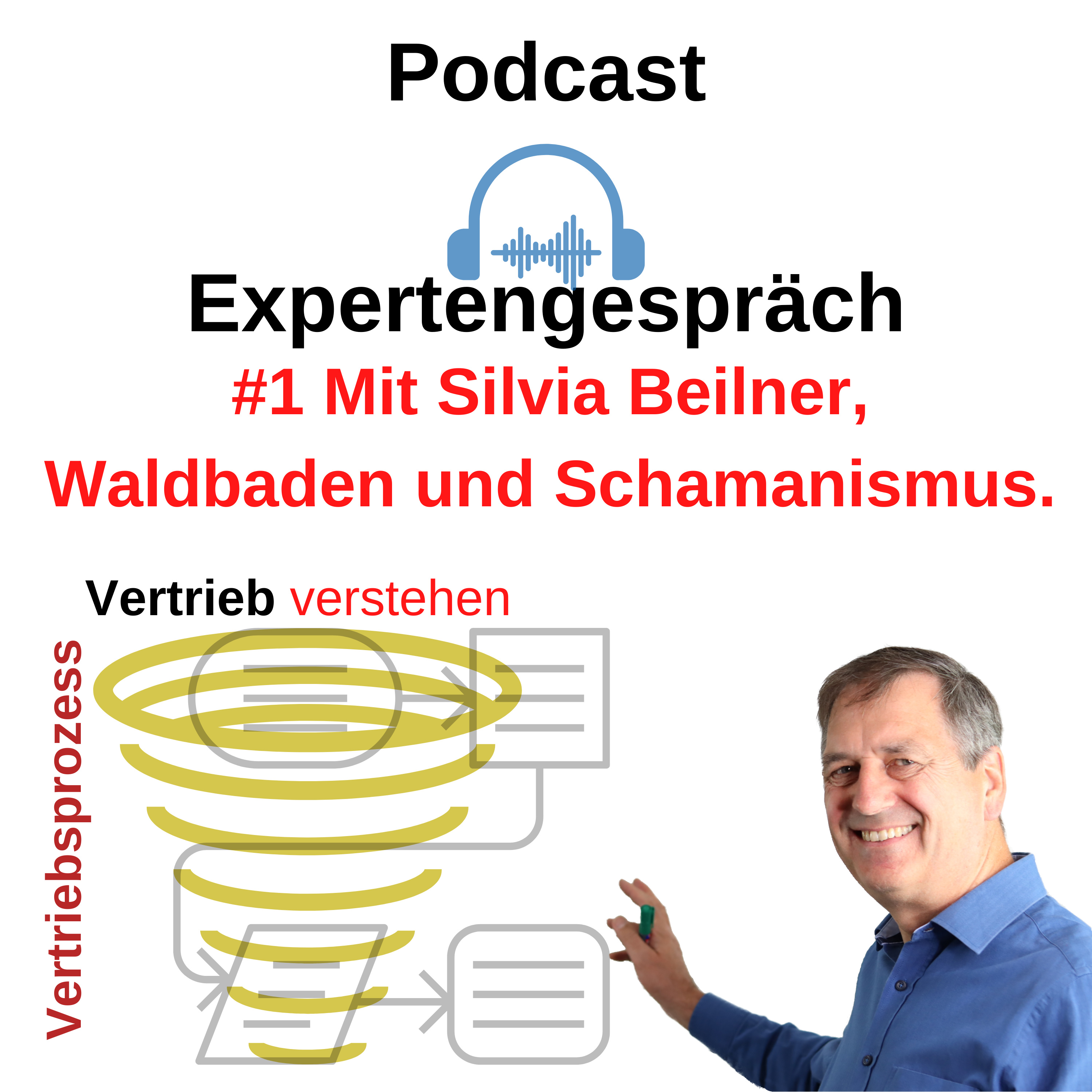 Podcast - Vertrieb verstehen!