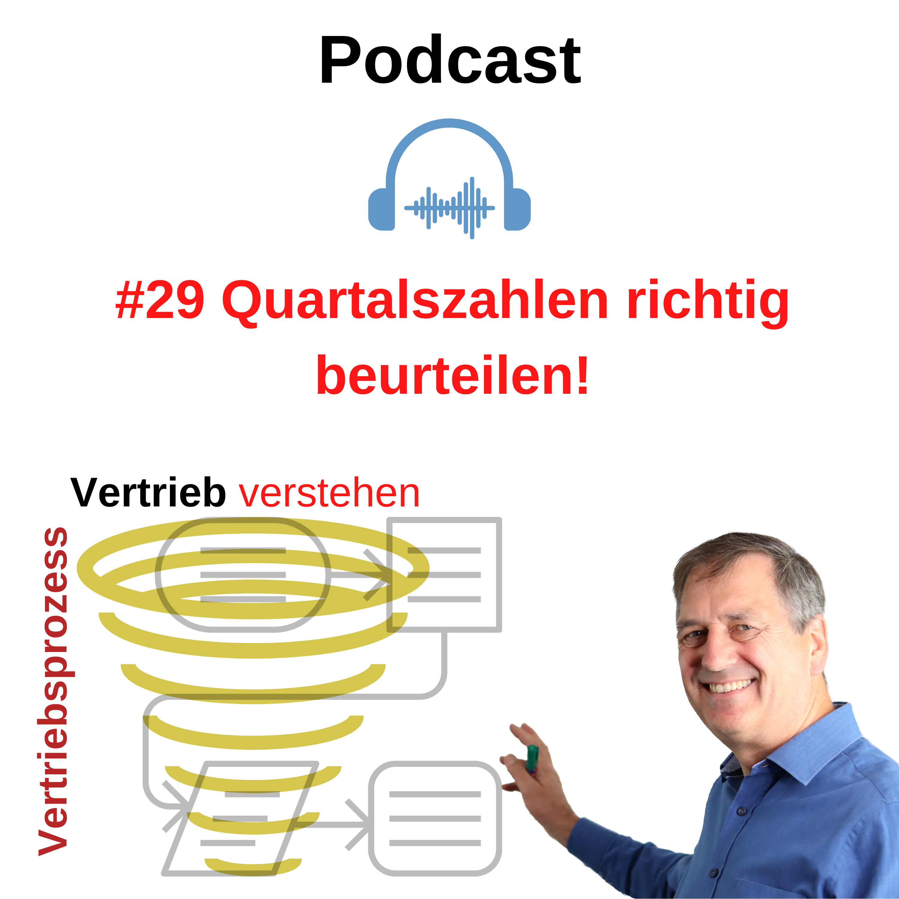 Podcast - Vertrieb verstehen!