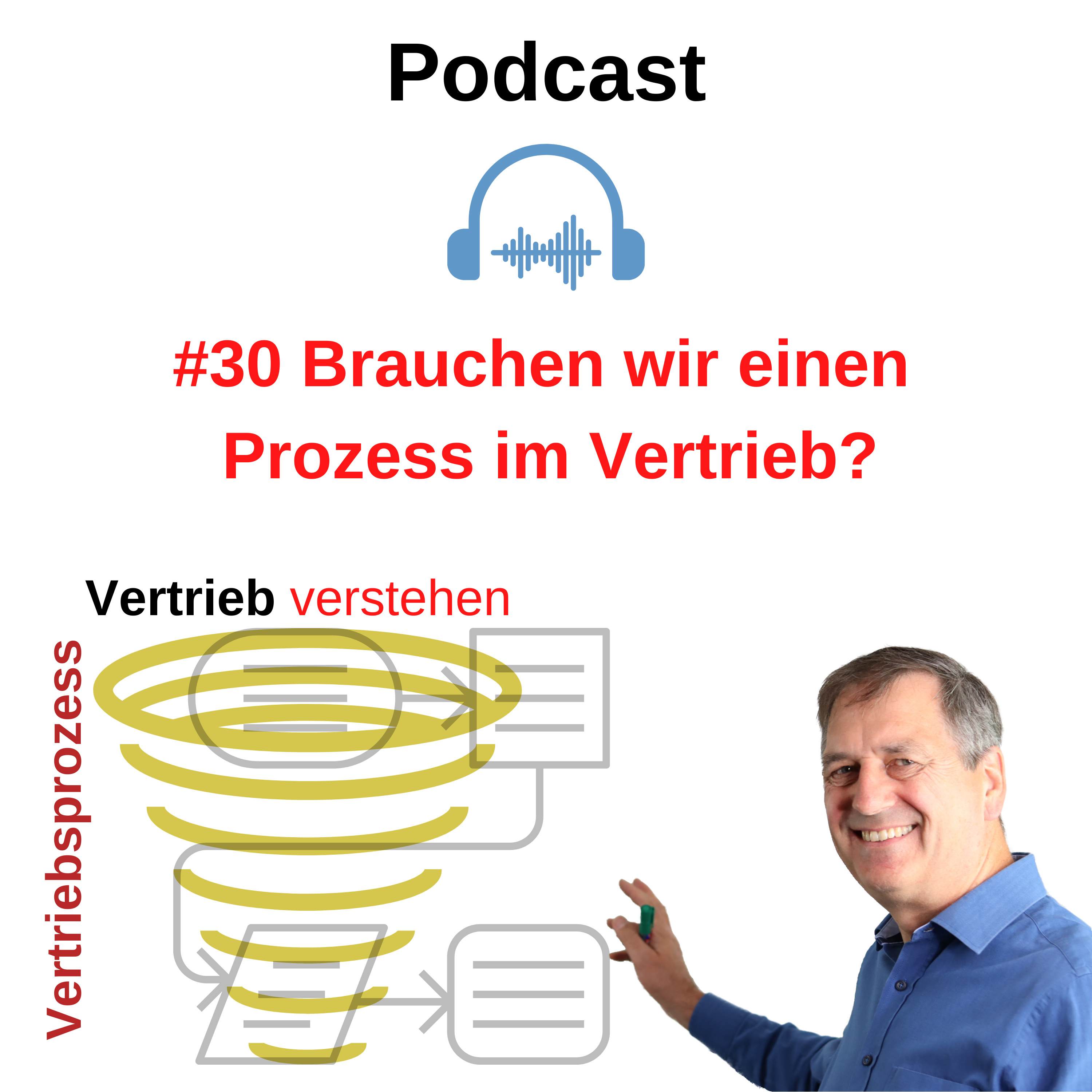 Podcast - Vertrieb verstehen!
