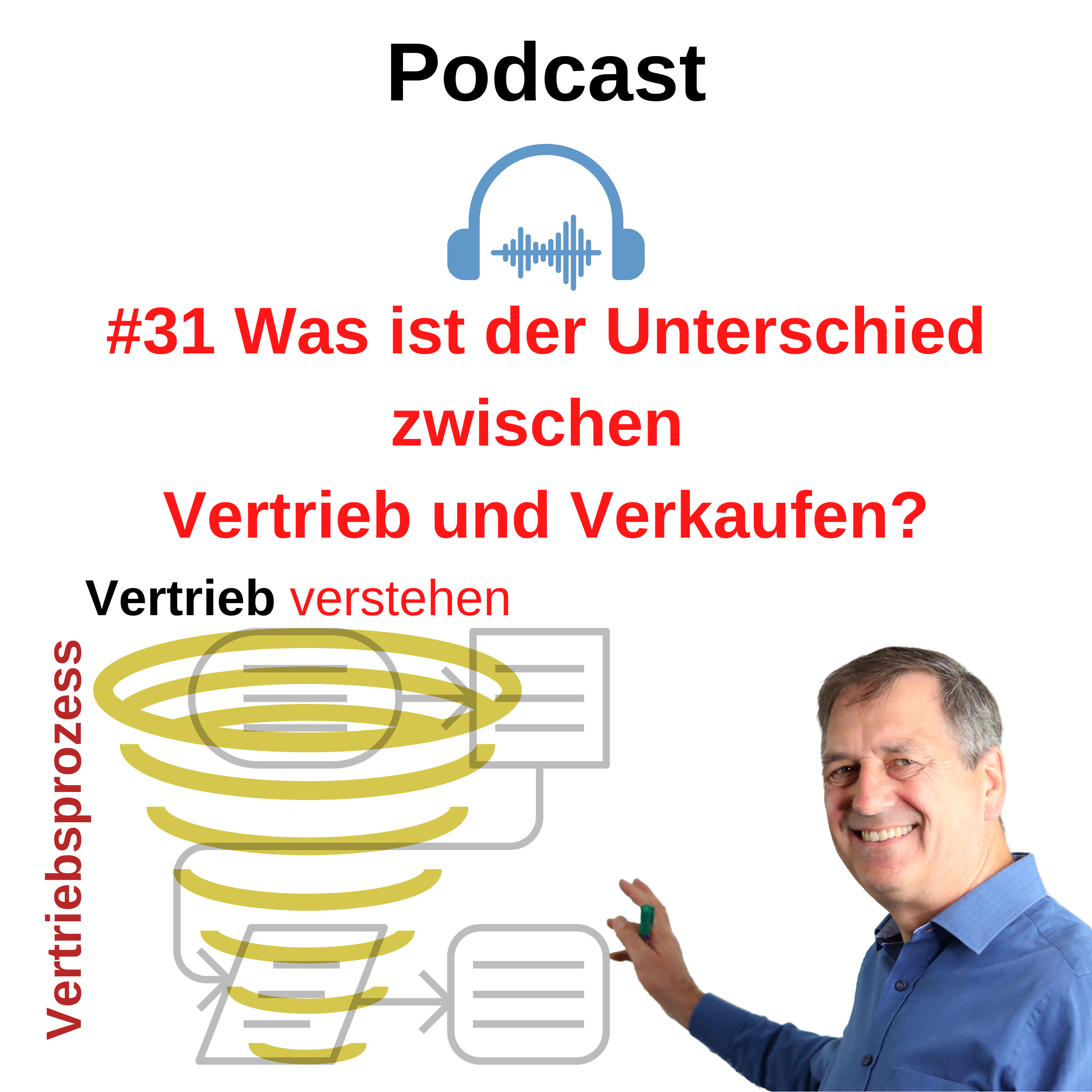 Podcast - Vertrieb verstehen!