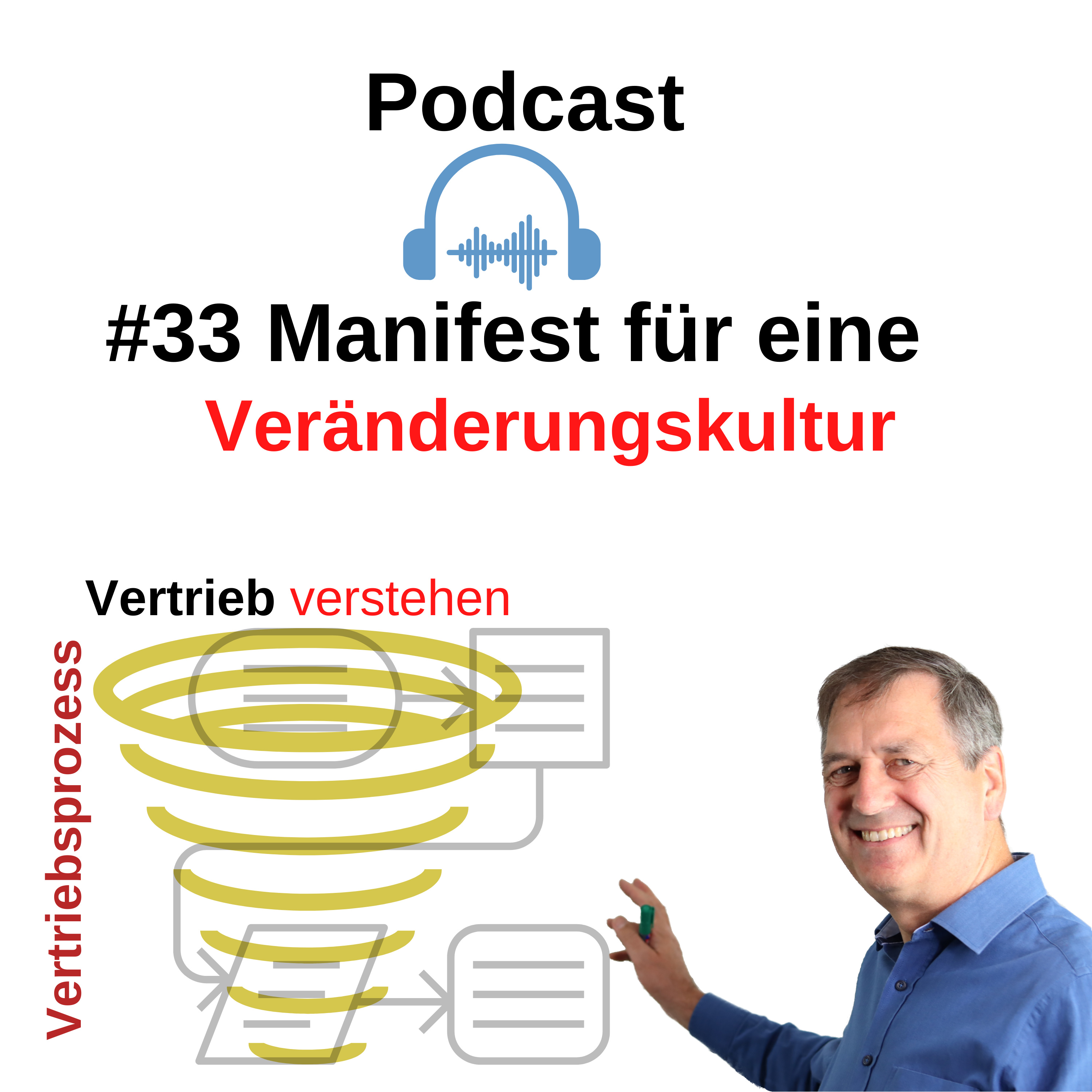Podcast - Vertrieb verstehen!