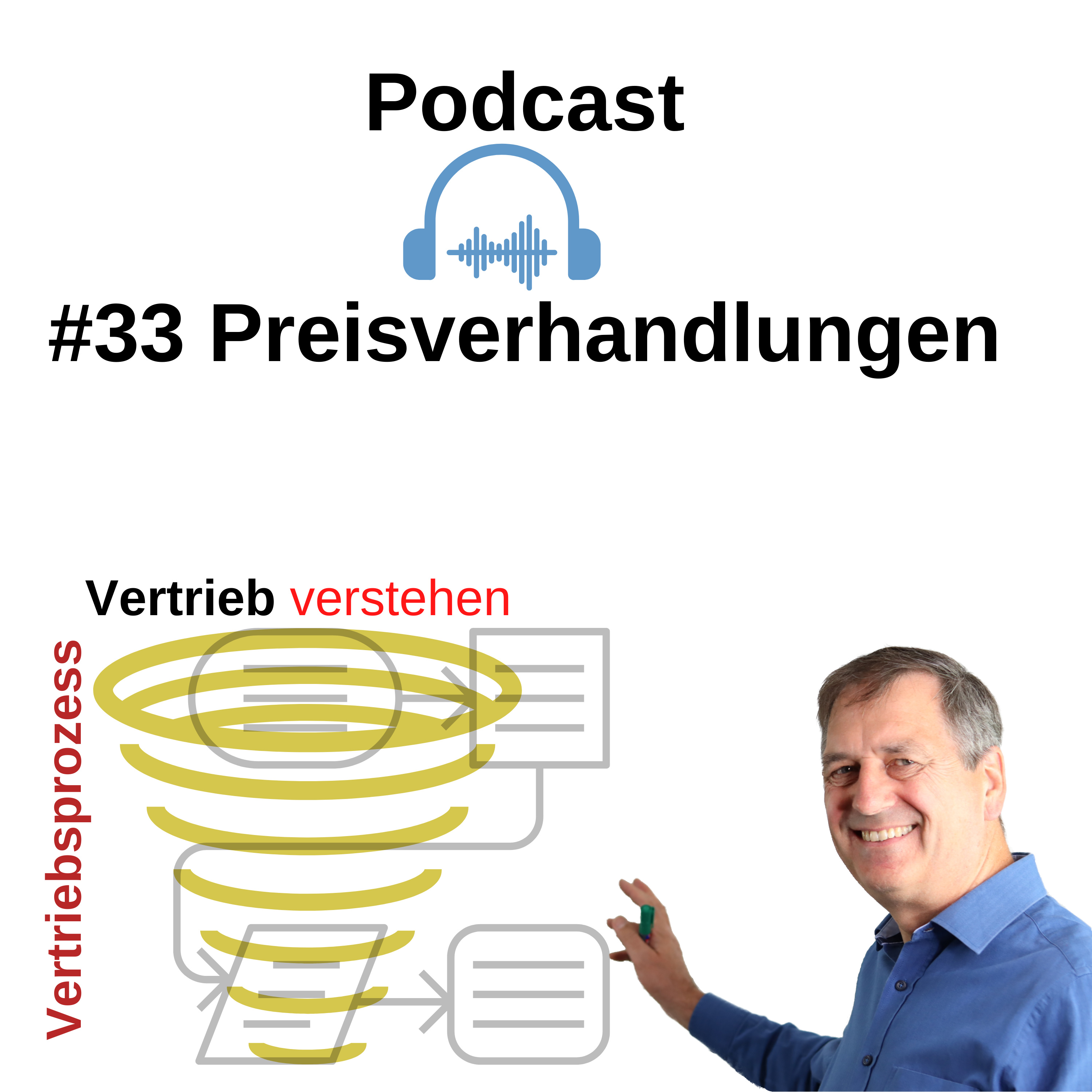 Podcast - Vertrieb verstehen!