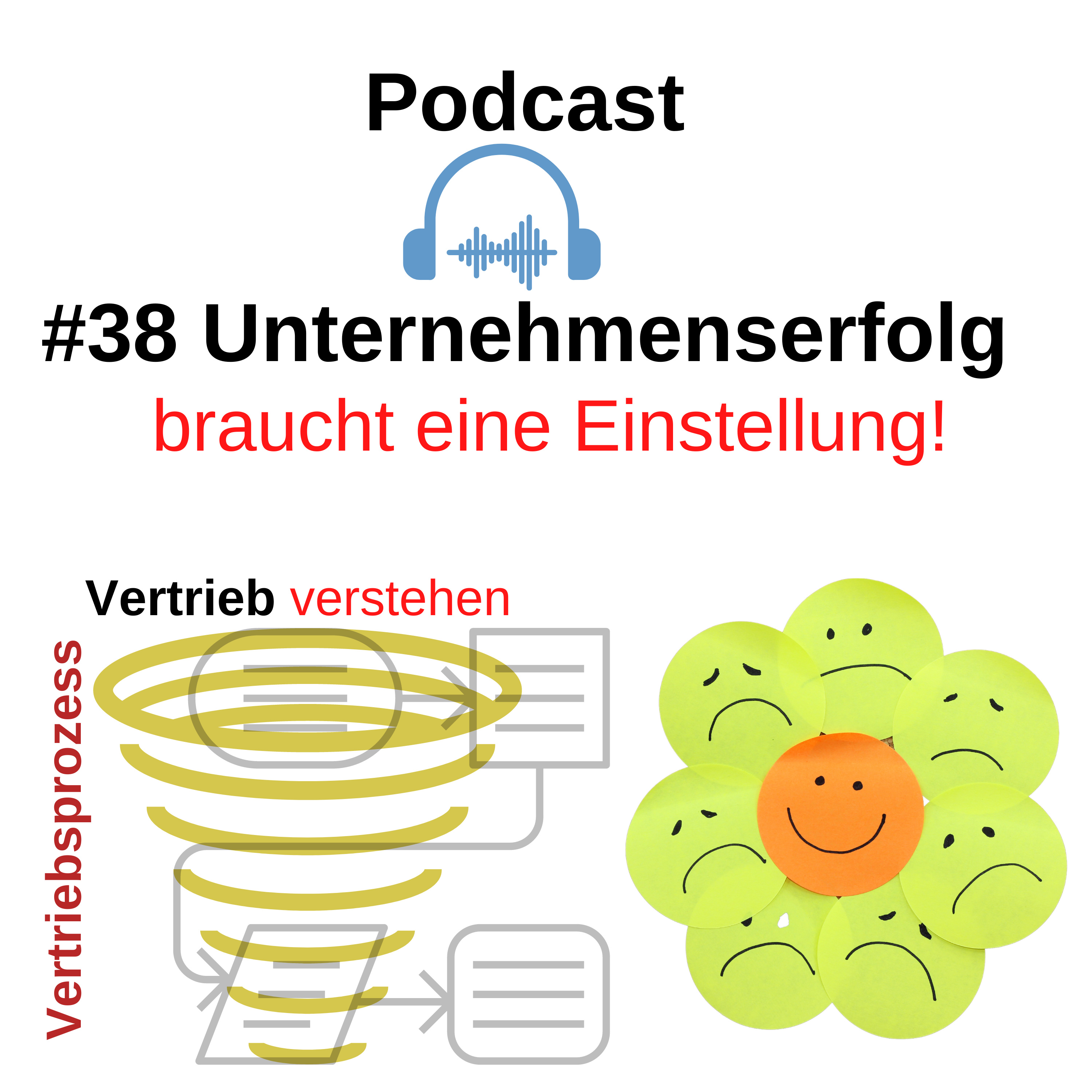 Podcast - Vertrieb verstehen!