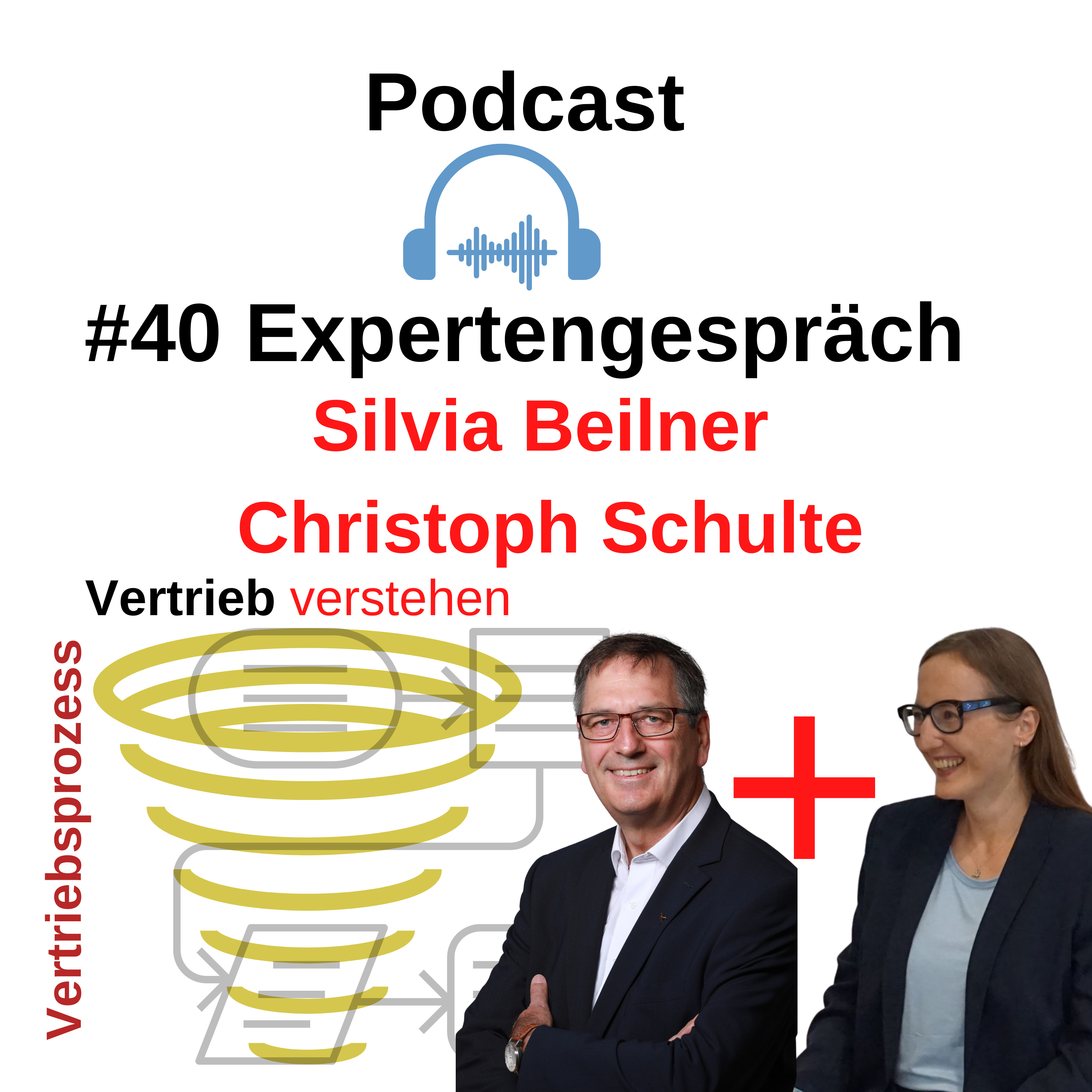 Podcast - Vertrieb verstehen!