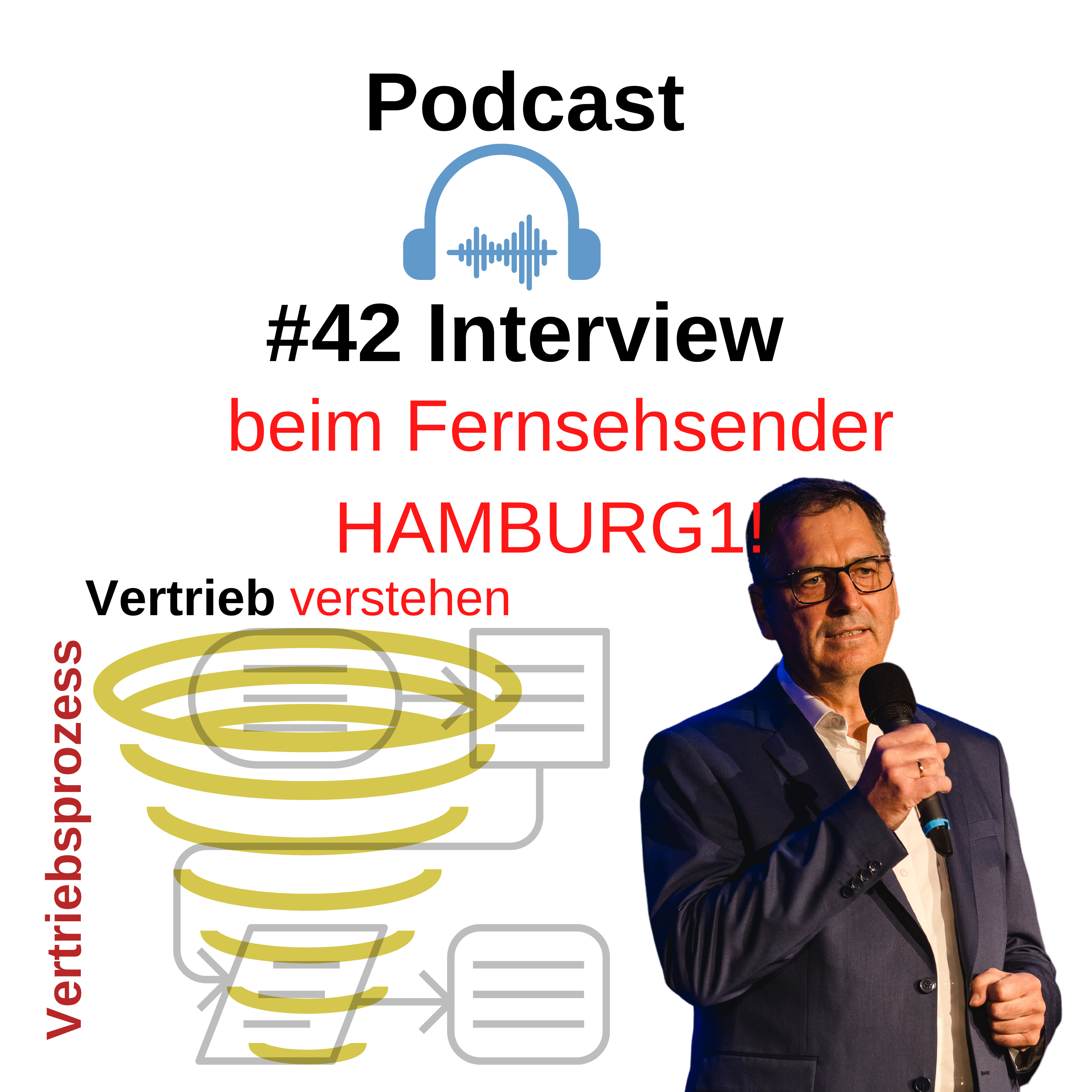 Podcast - Vertrieb verstehen!
