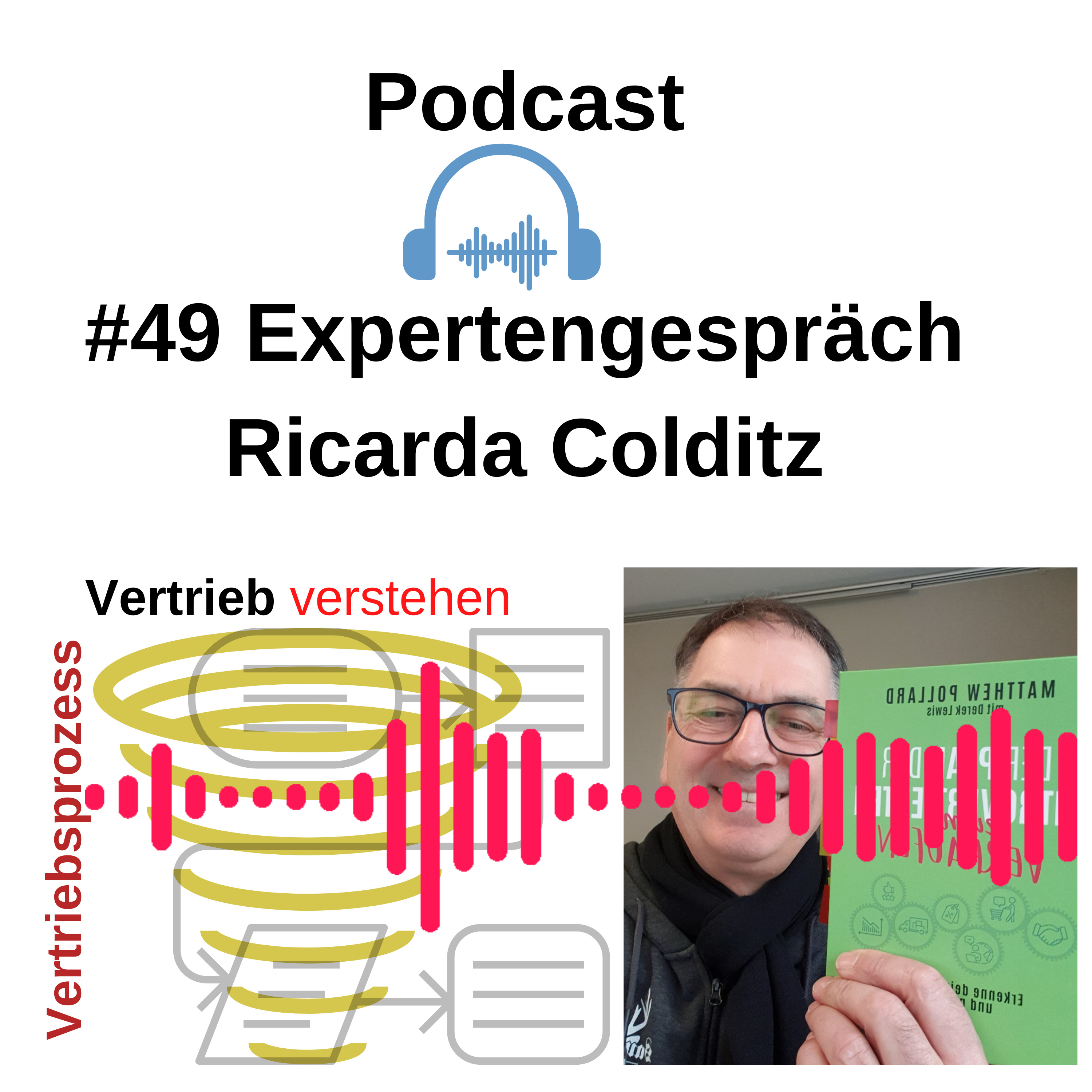 Podcast - Vertrieb verstehen!