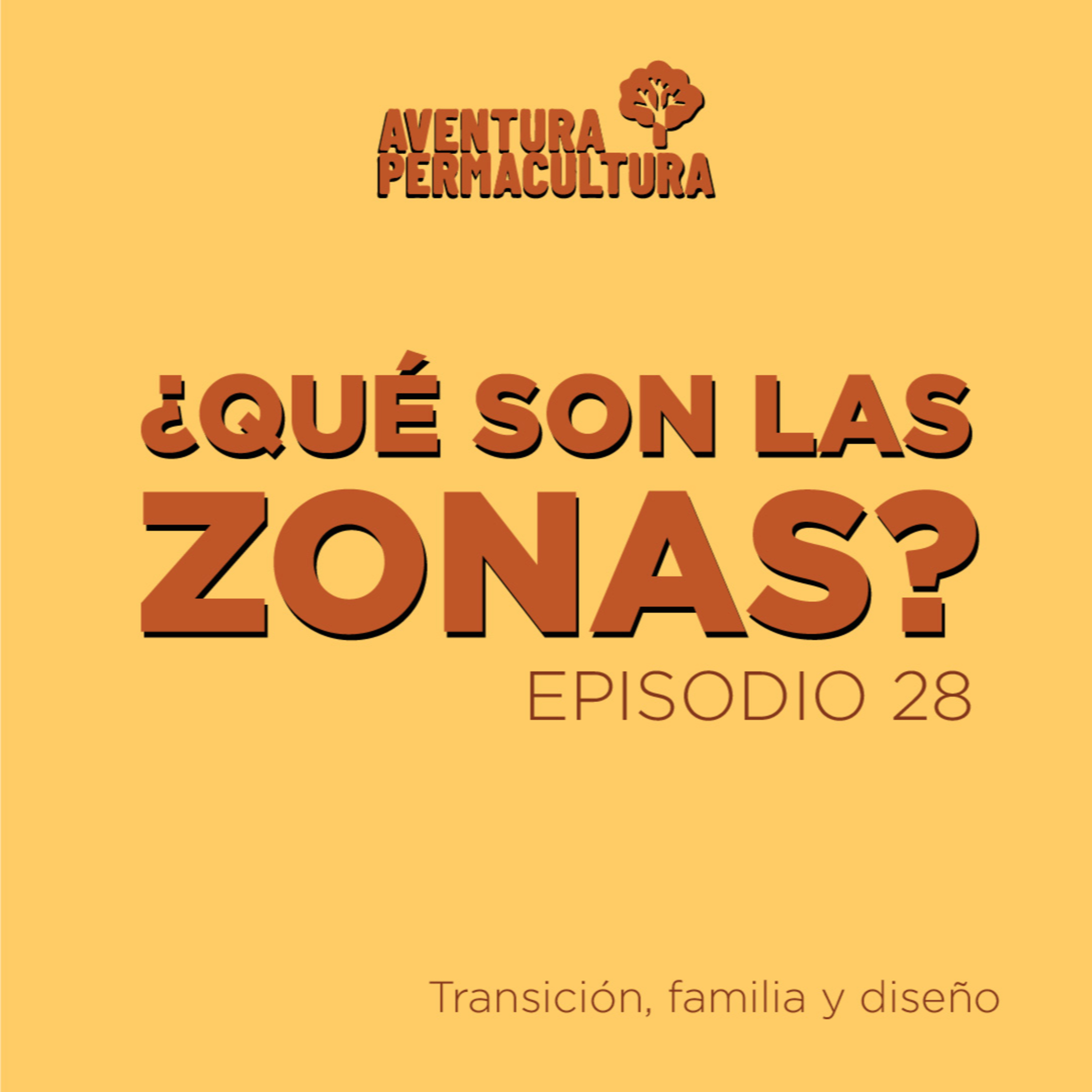 Episodio 28 - ¿Qué son las zonas? episode artwork