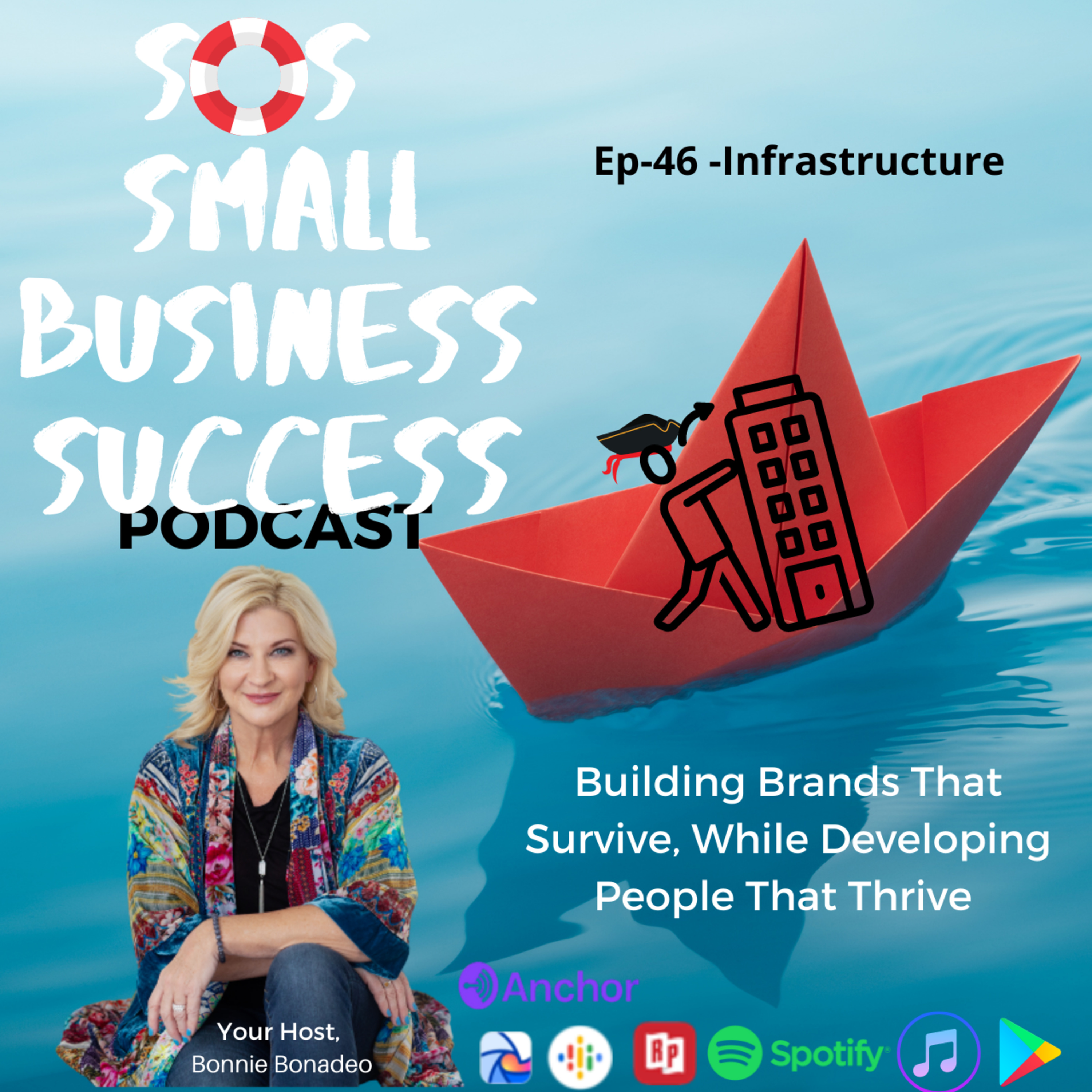 SOS Small Business Success