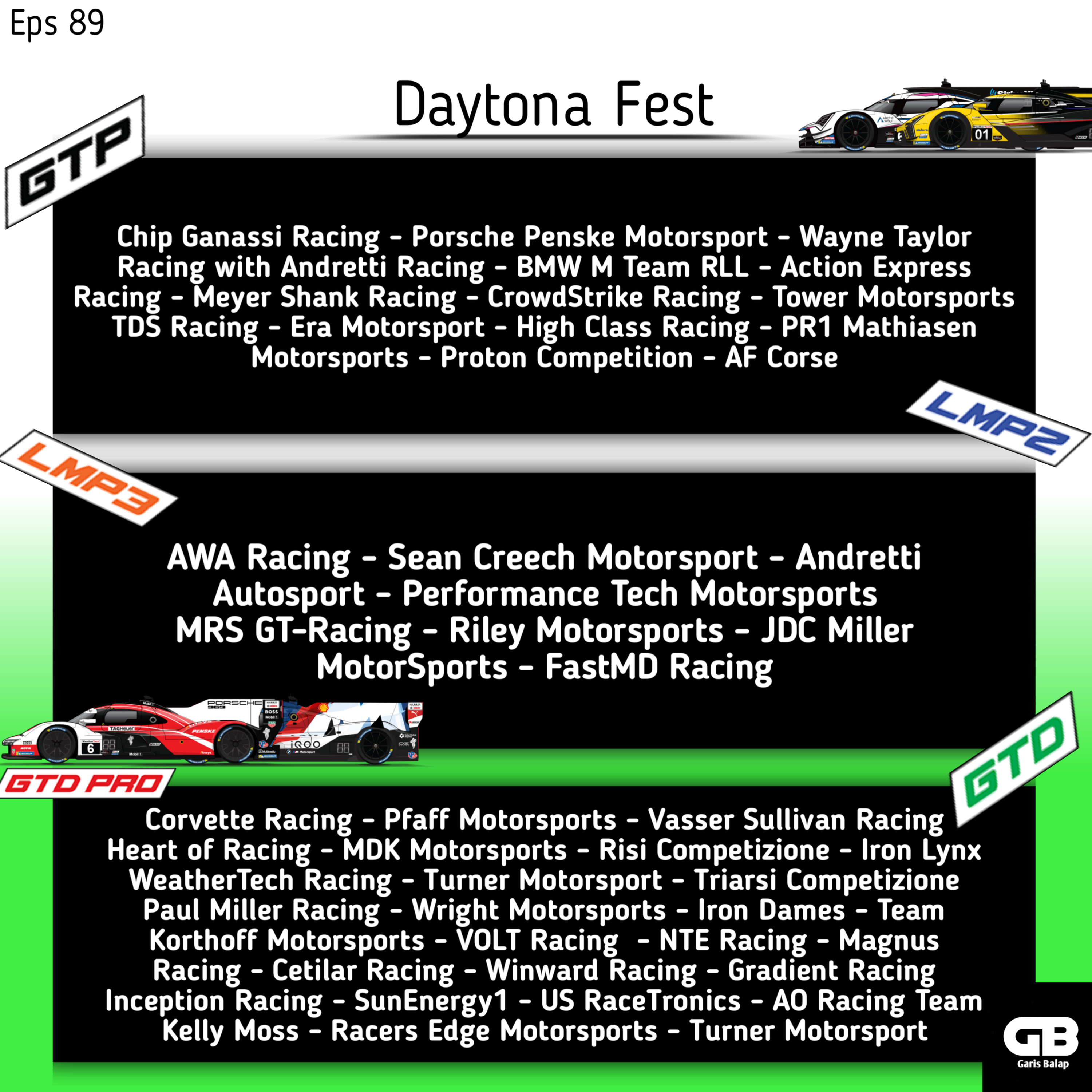 Eps 89 : Festival Daytona (Review Rolex 24 Daytona 2023) episode artwork