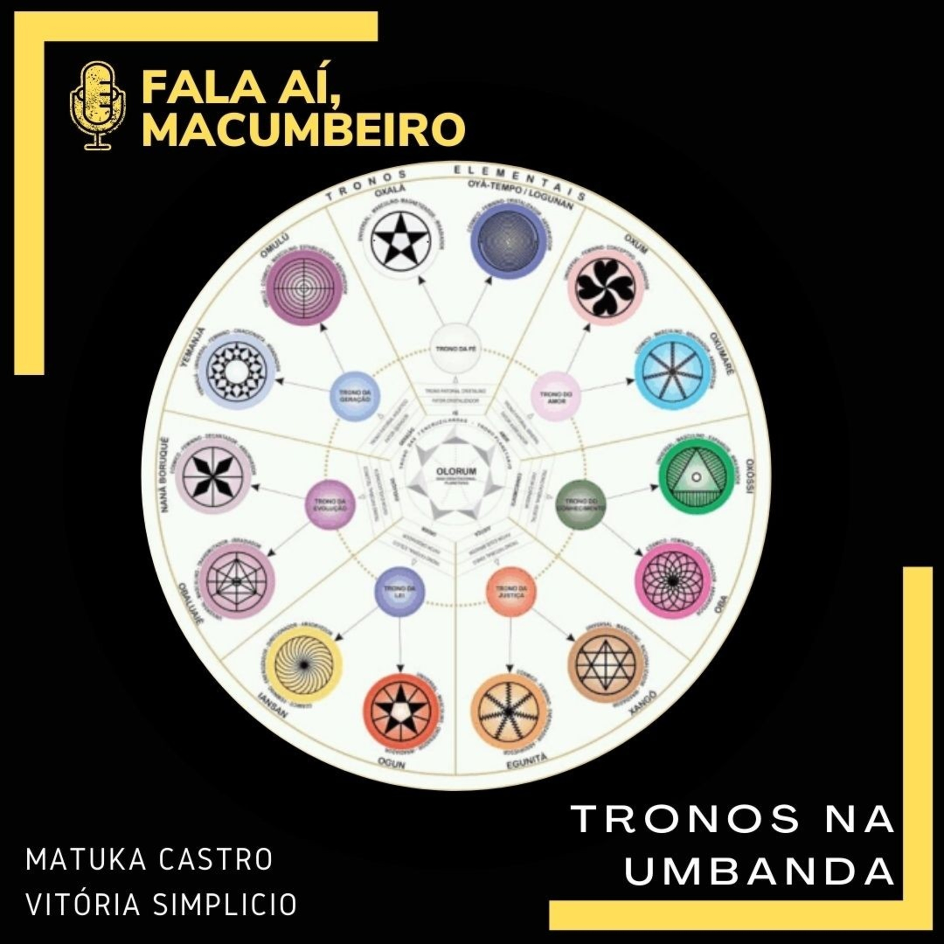 Fala Aí, Macumbeiro