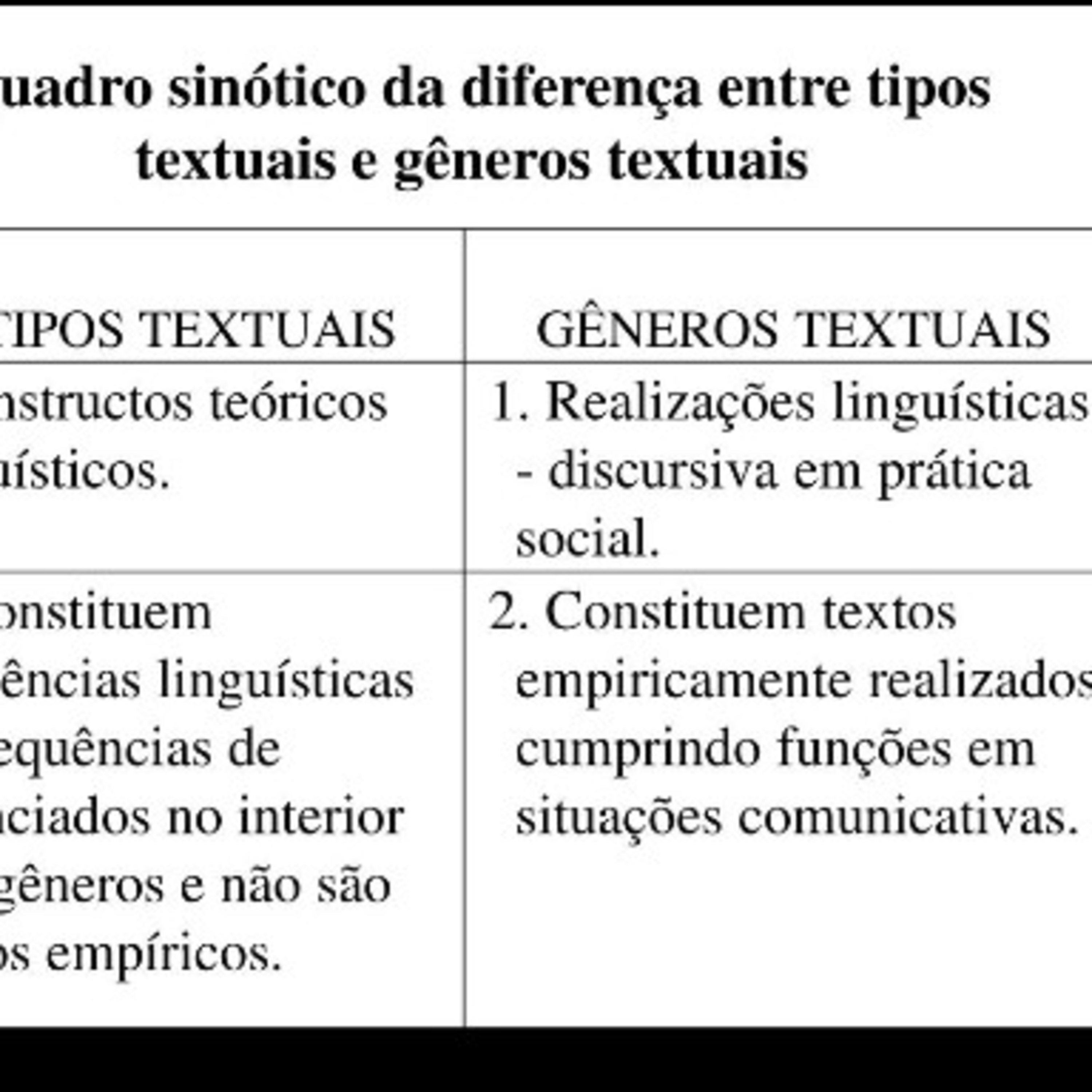 Geografia