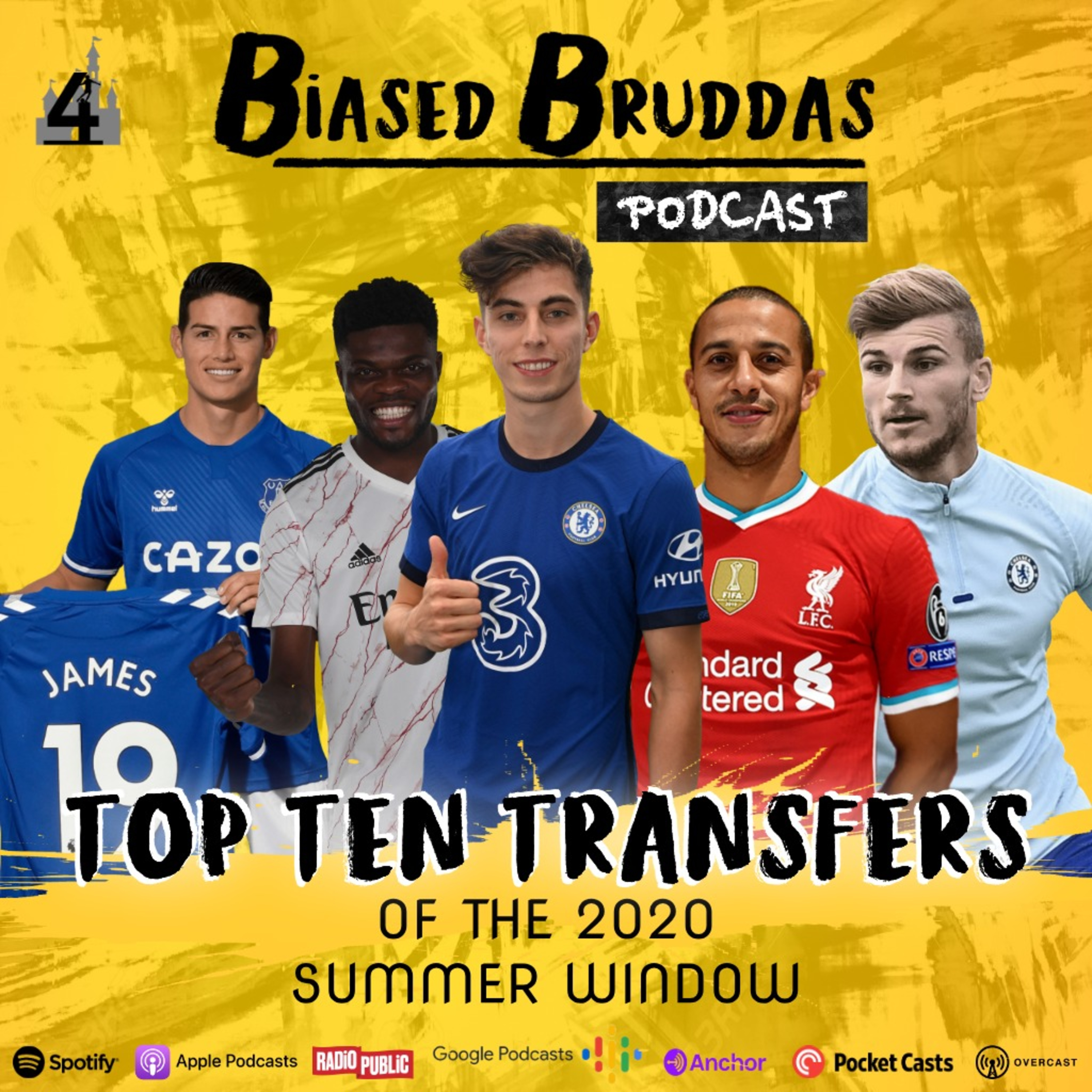 Biased Bruddas Podcast