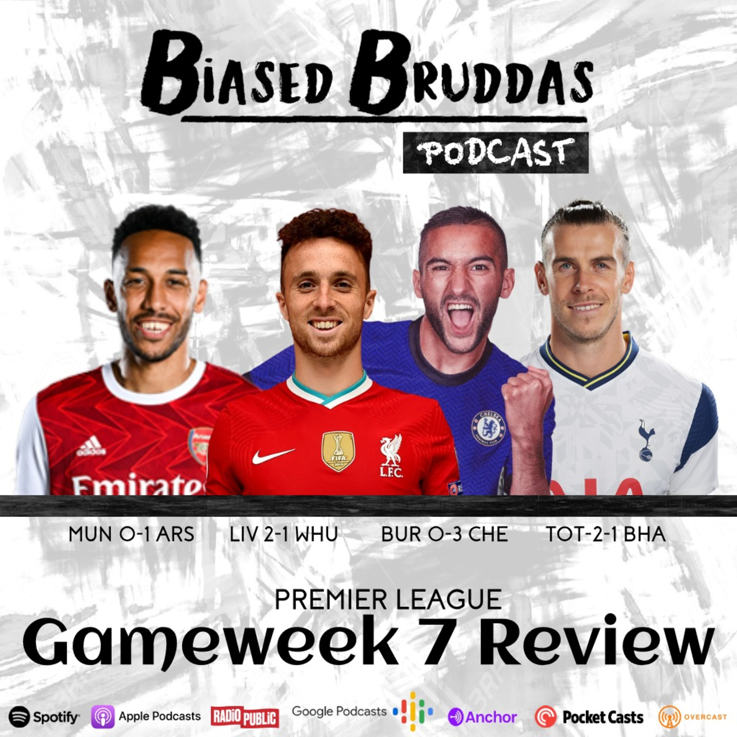 Biased Bruddas Podcast