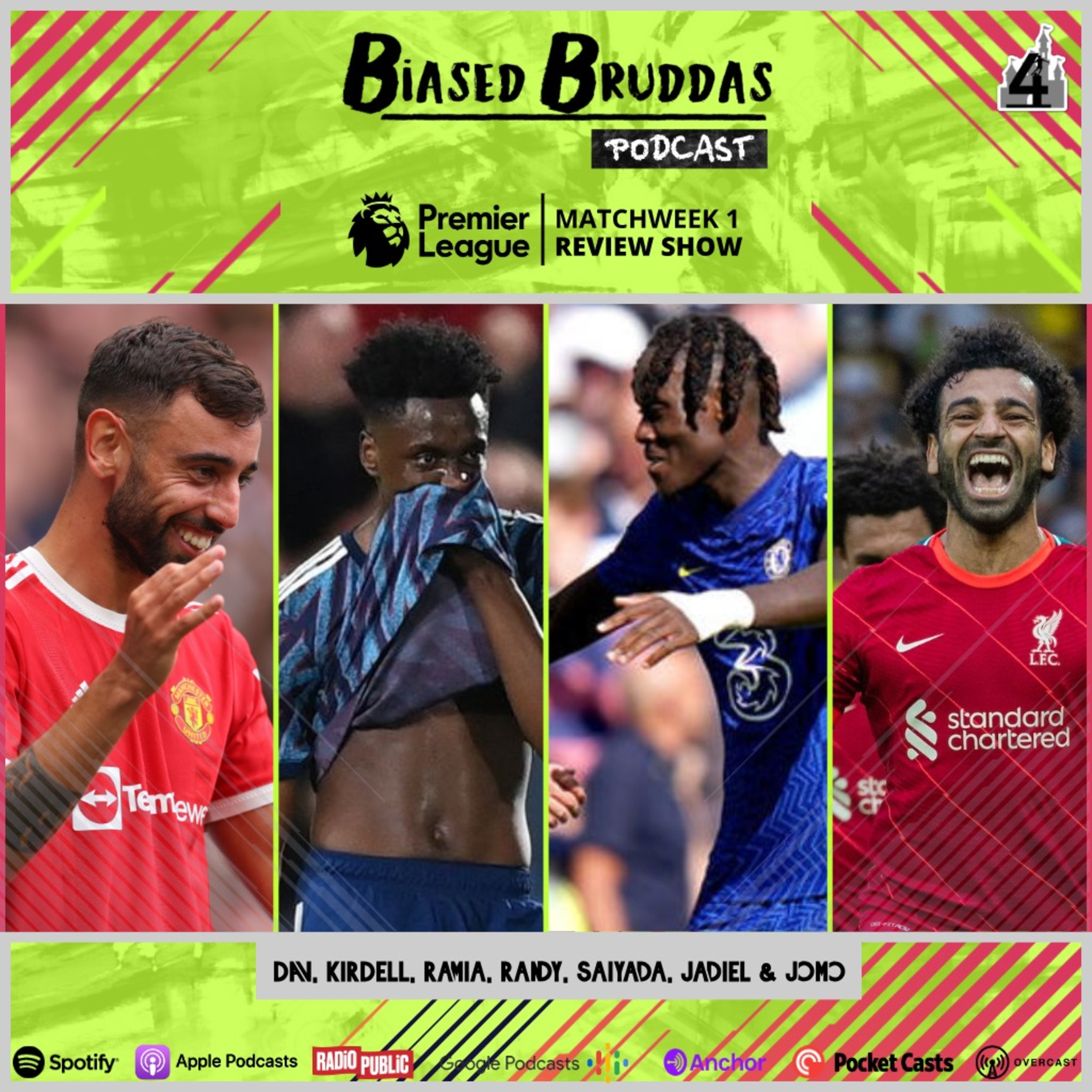 Biased Bruddas Podcast