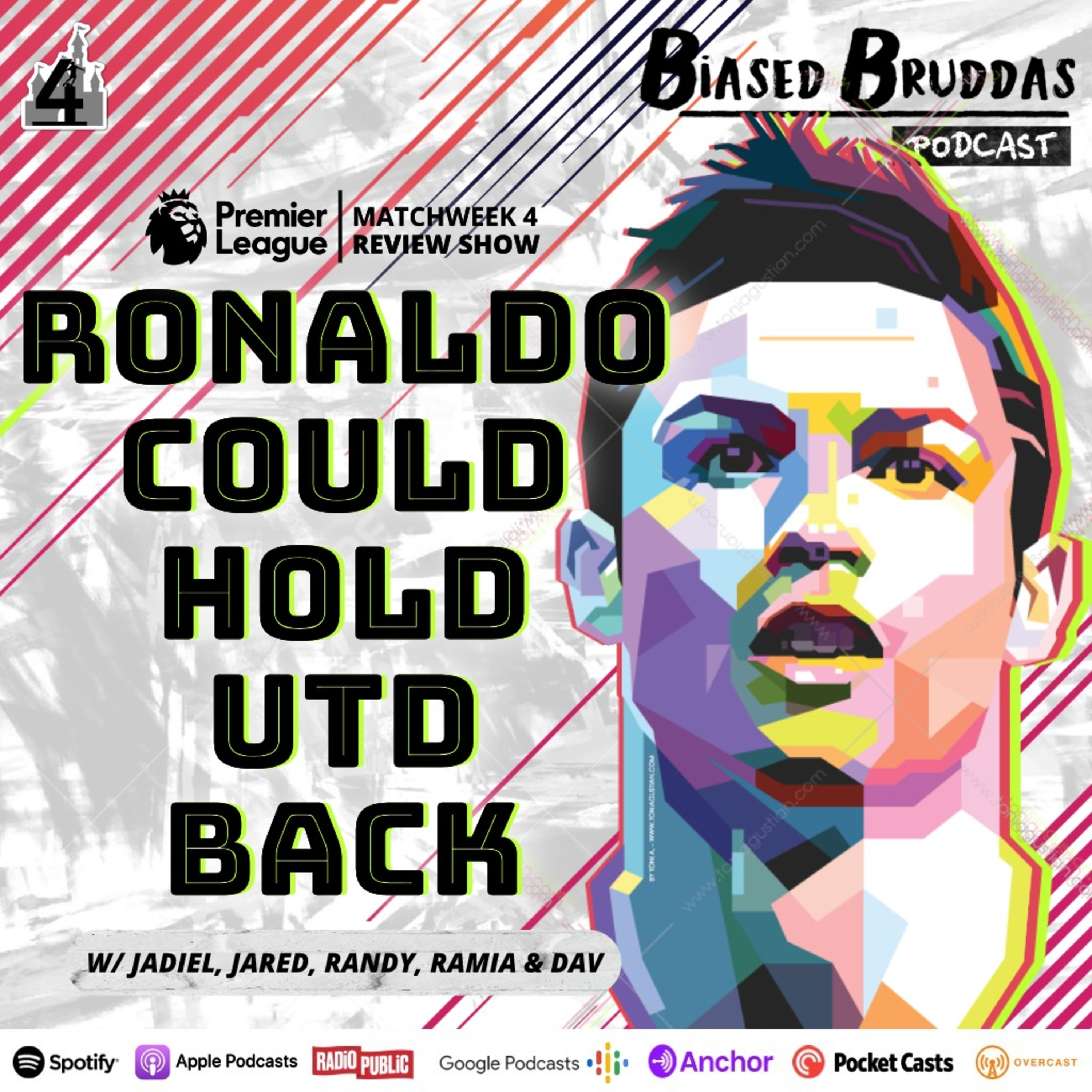Biased Bruddas Podcast