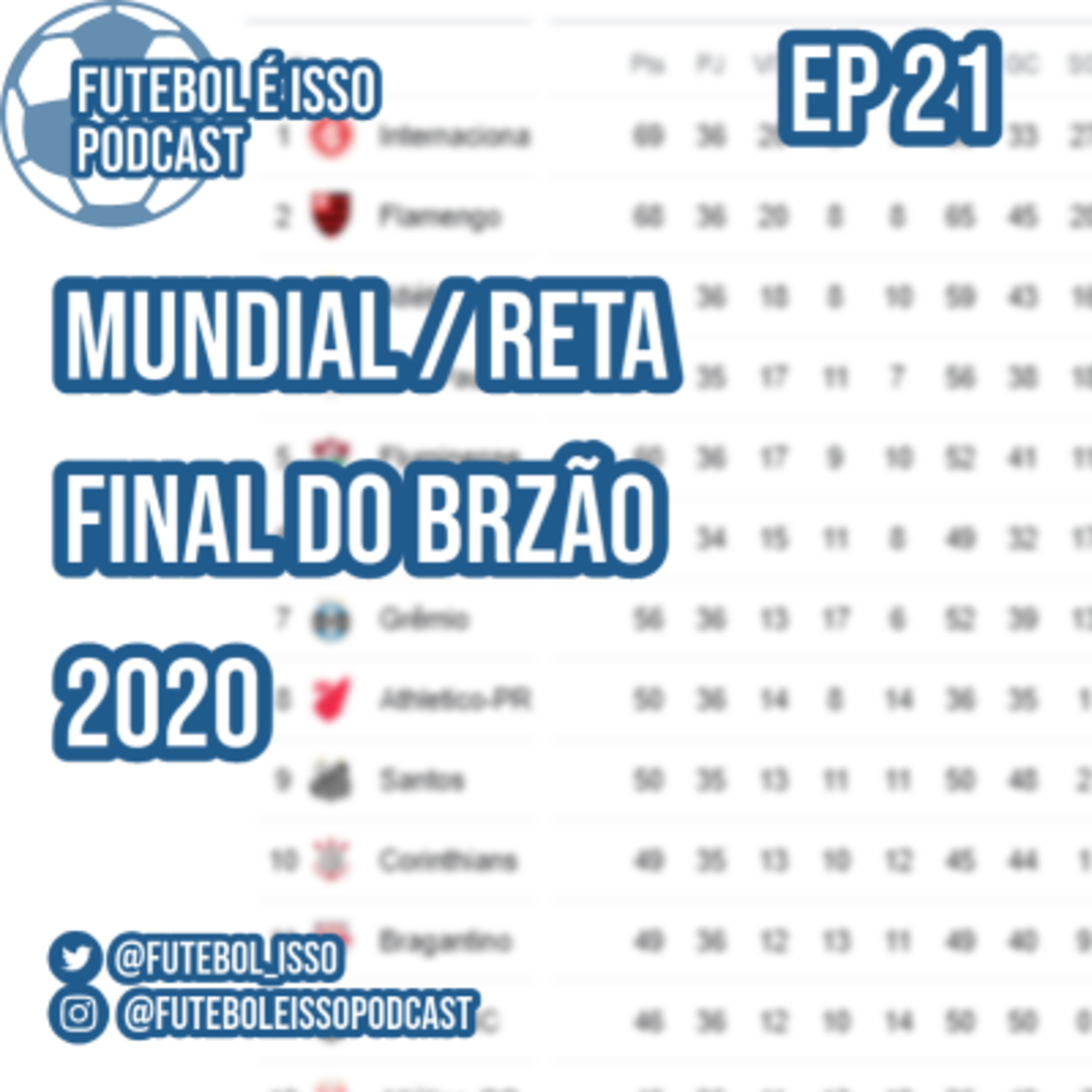 Futebol é isso