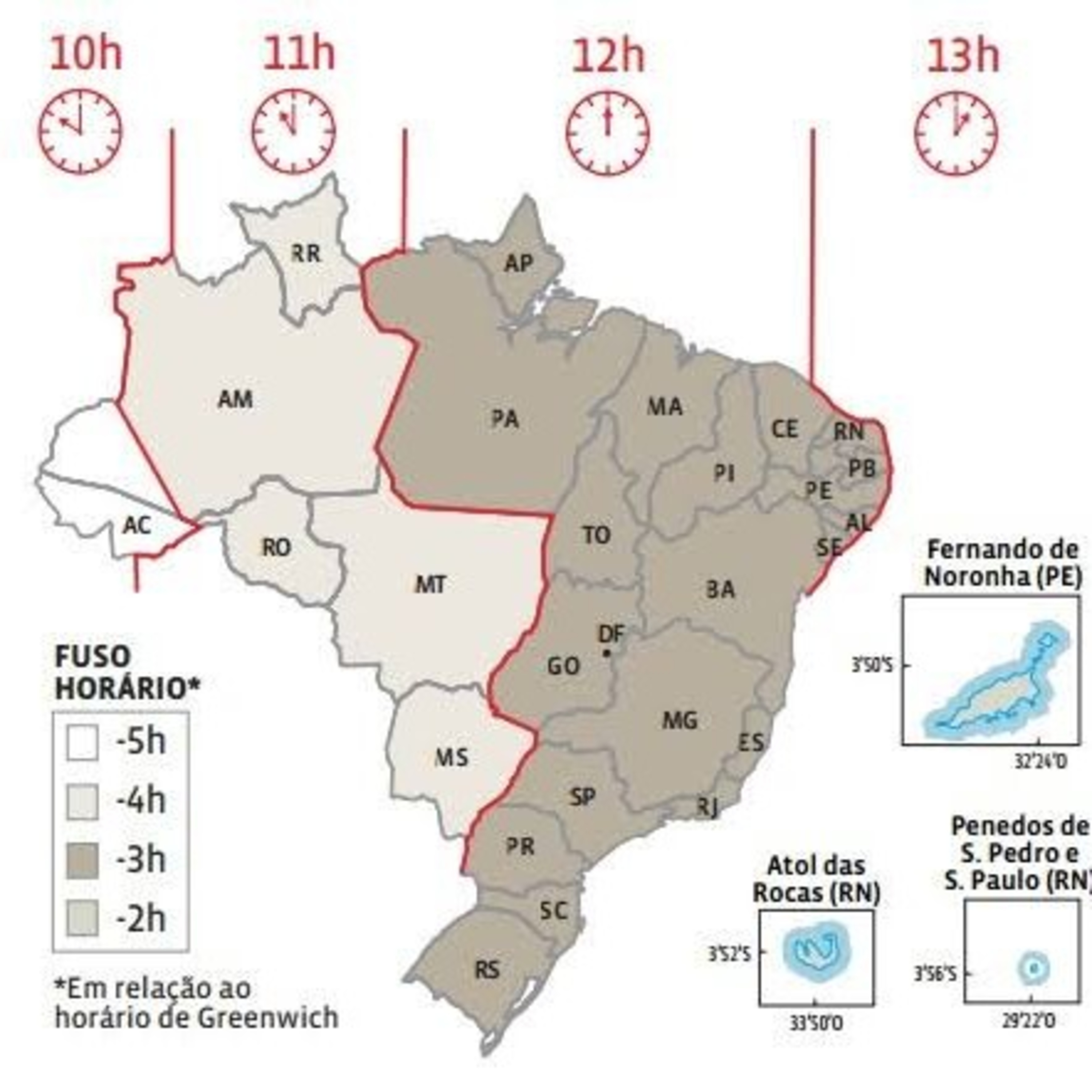 Amo História