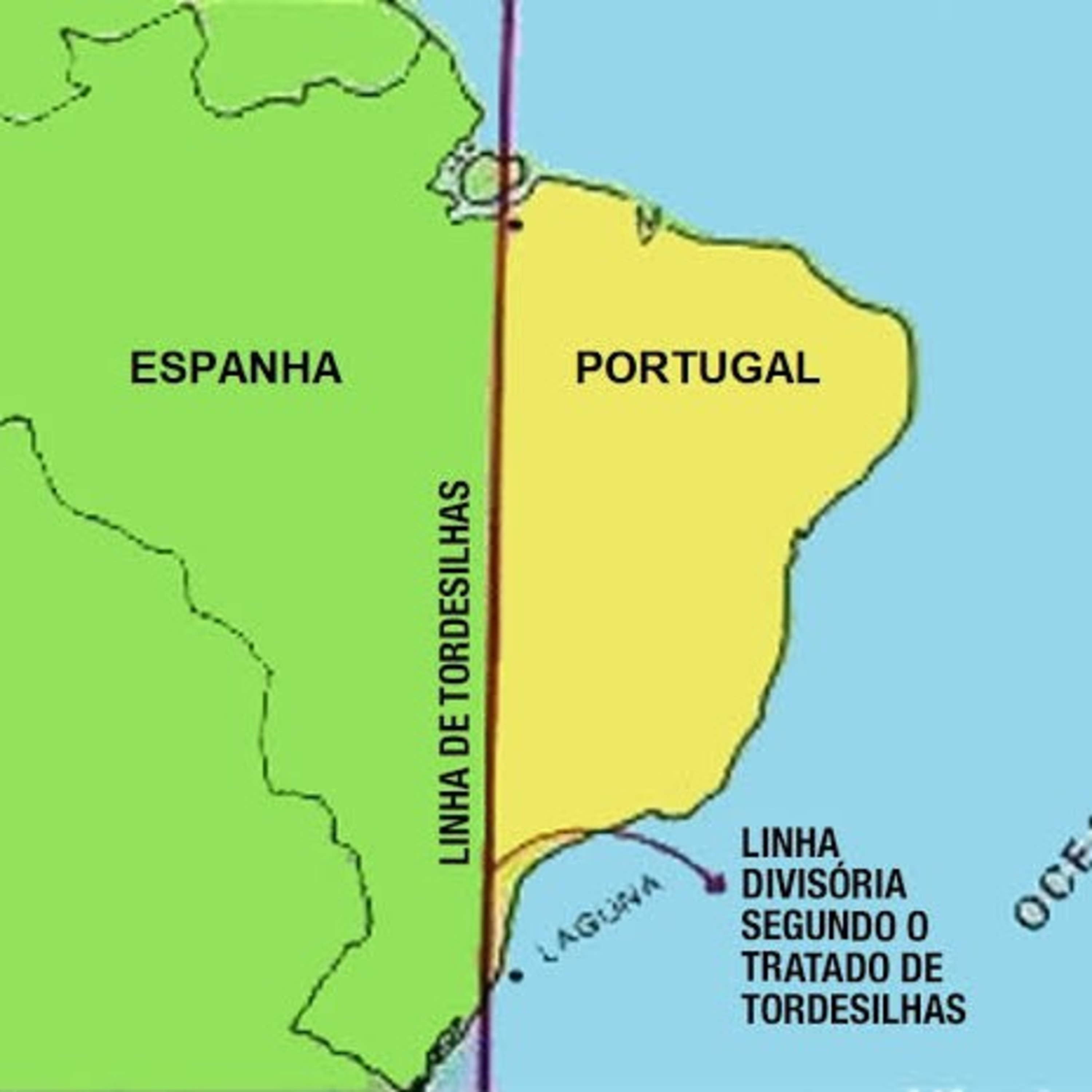 Amo História
