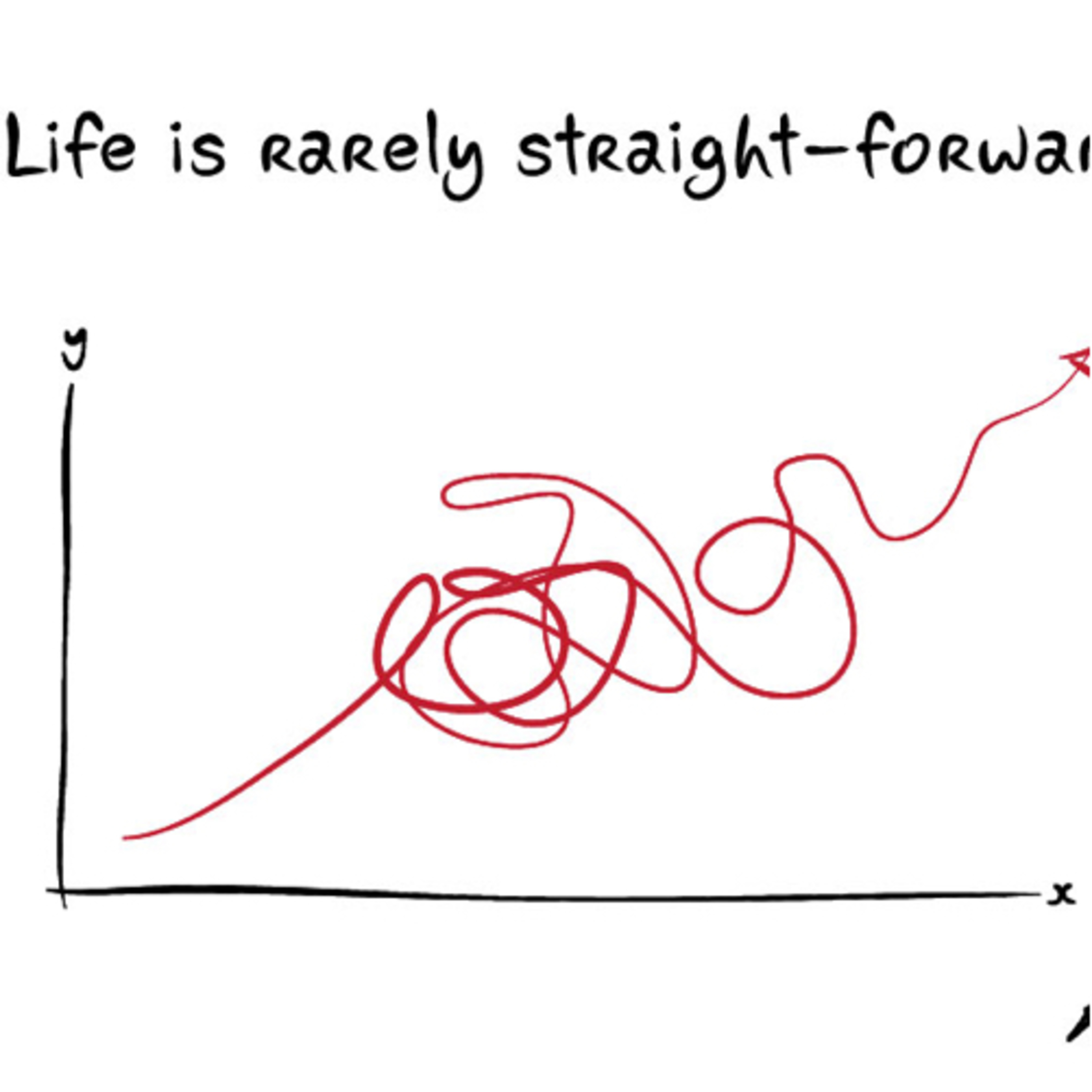 #155 Life is Not a Straight Line