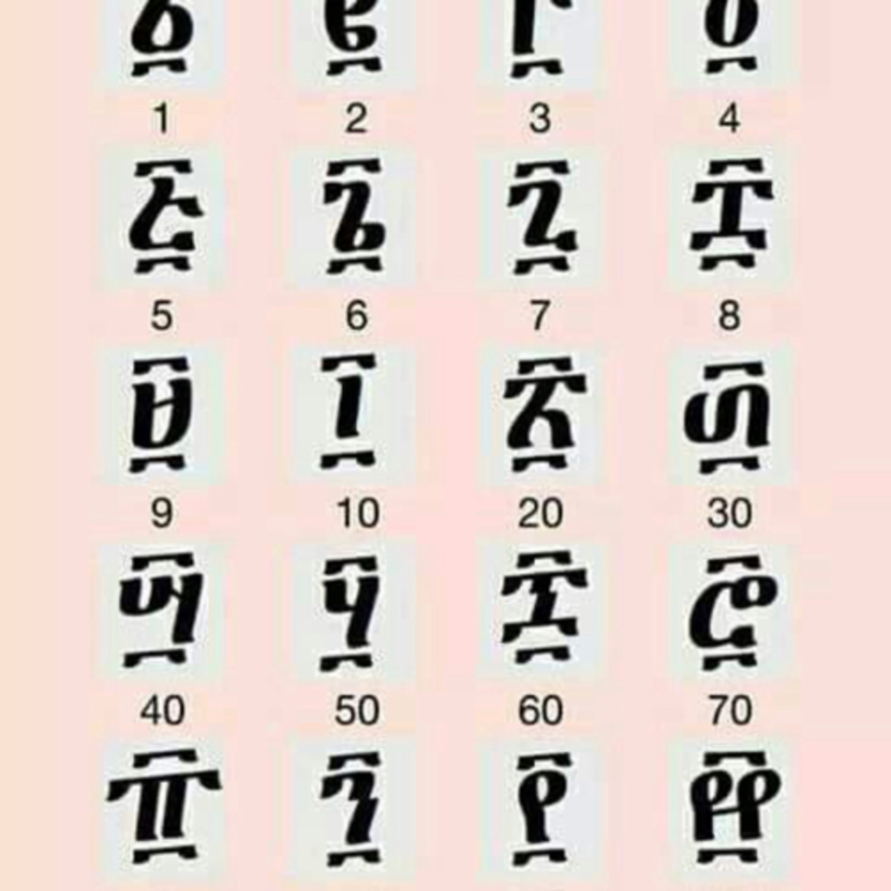 Bete-Maheteb