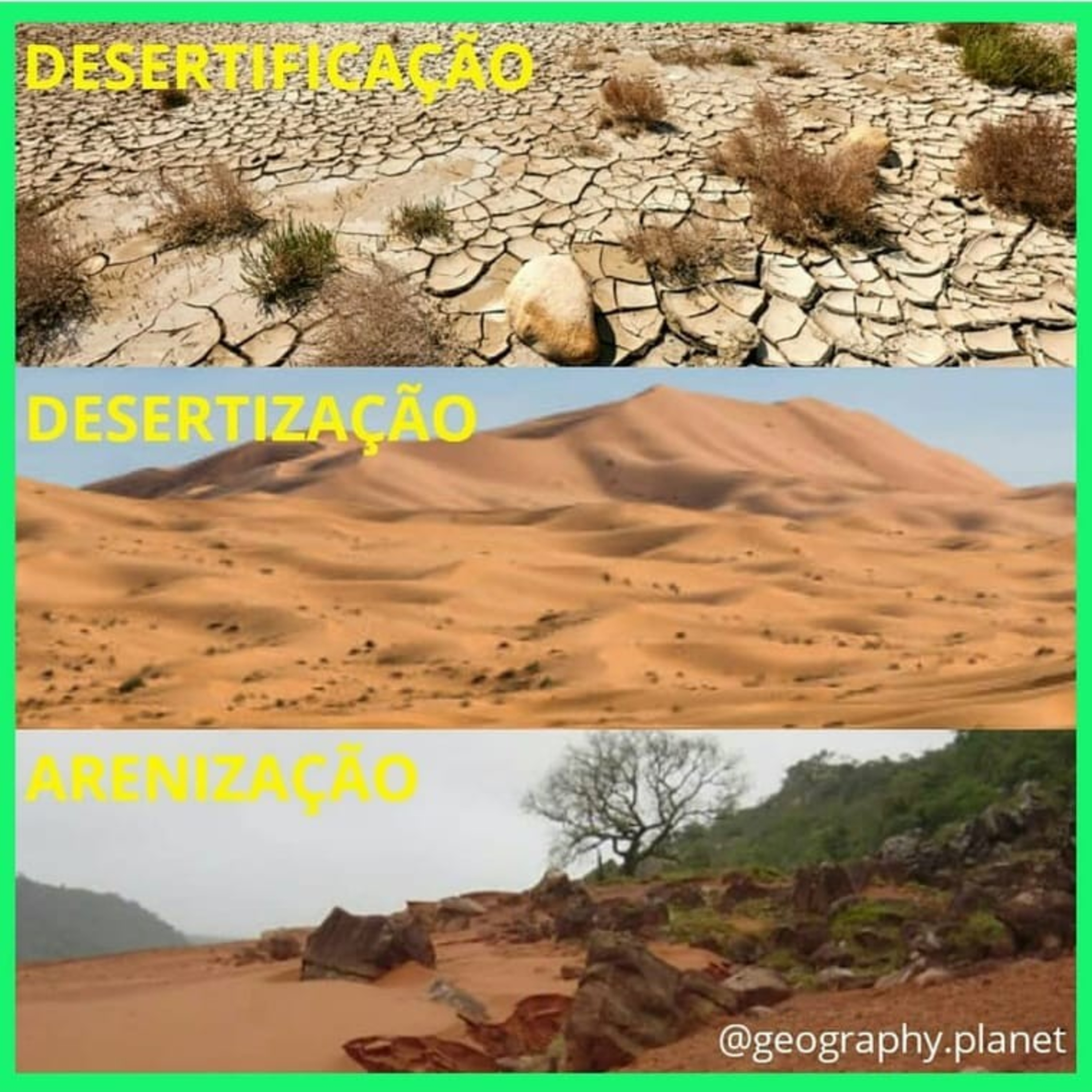 Geografia na Veia!