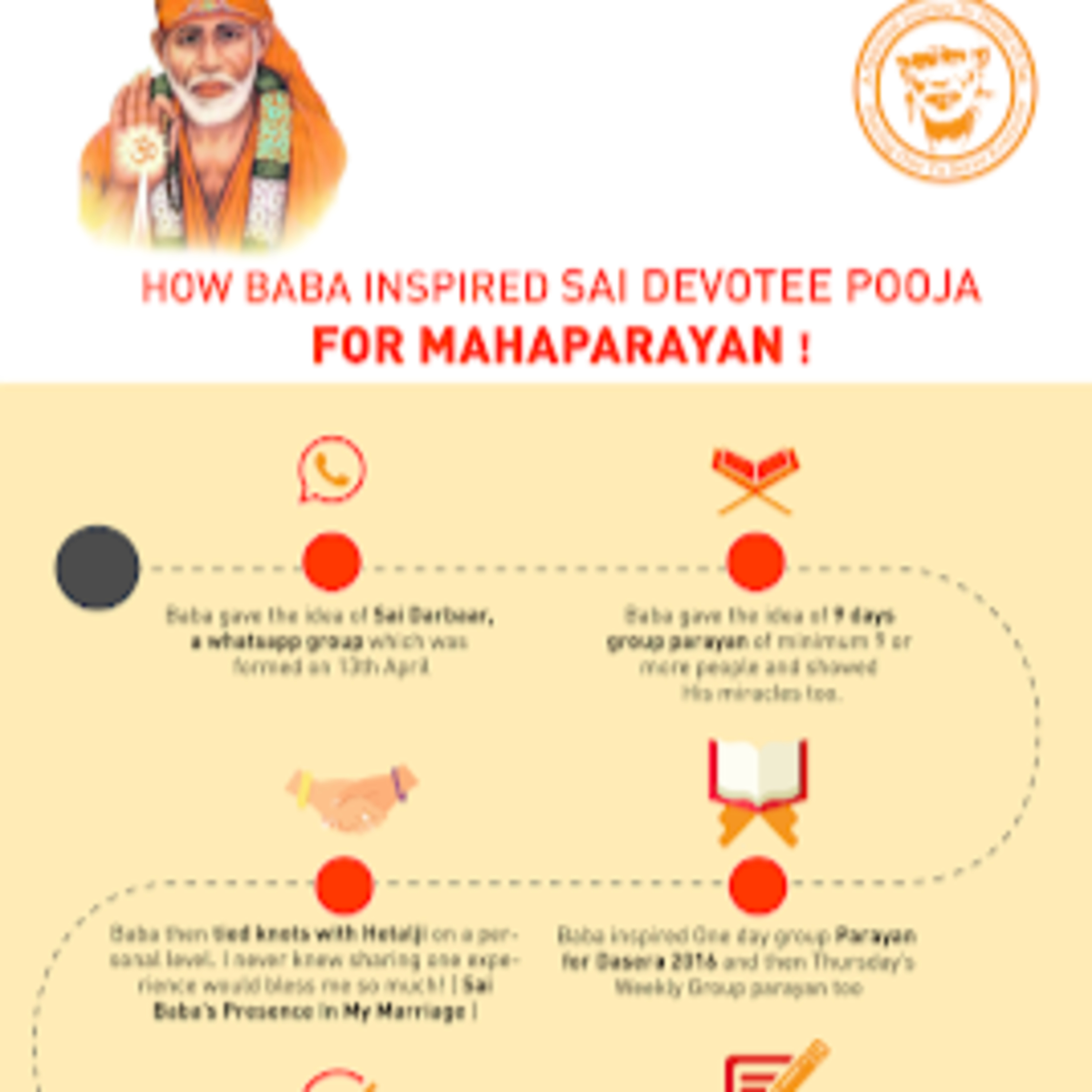 Saibaba Mahaparayan Miracles & Experiences