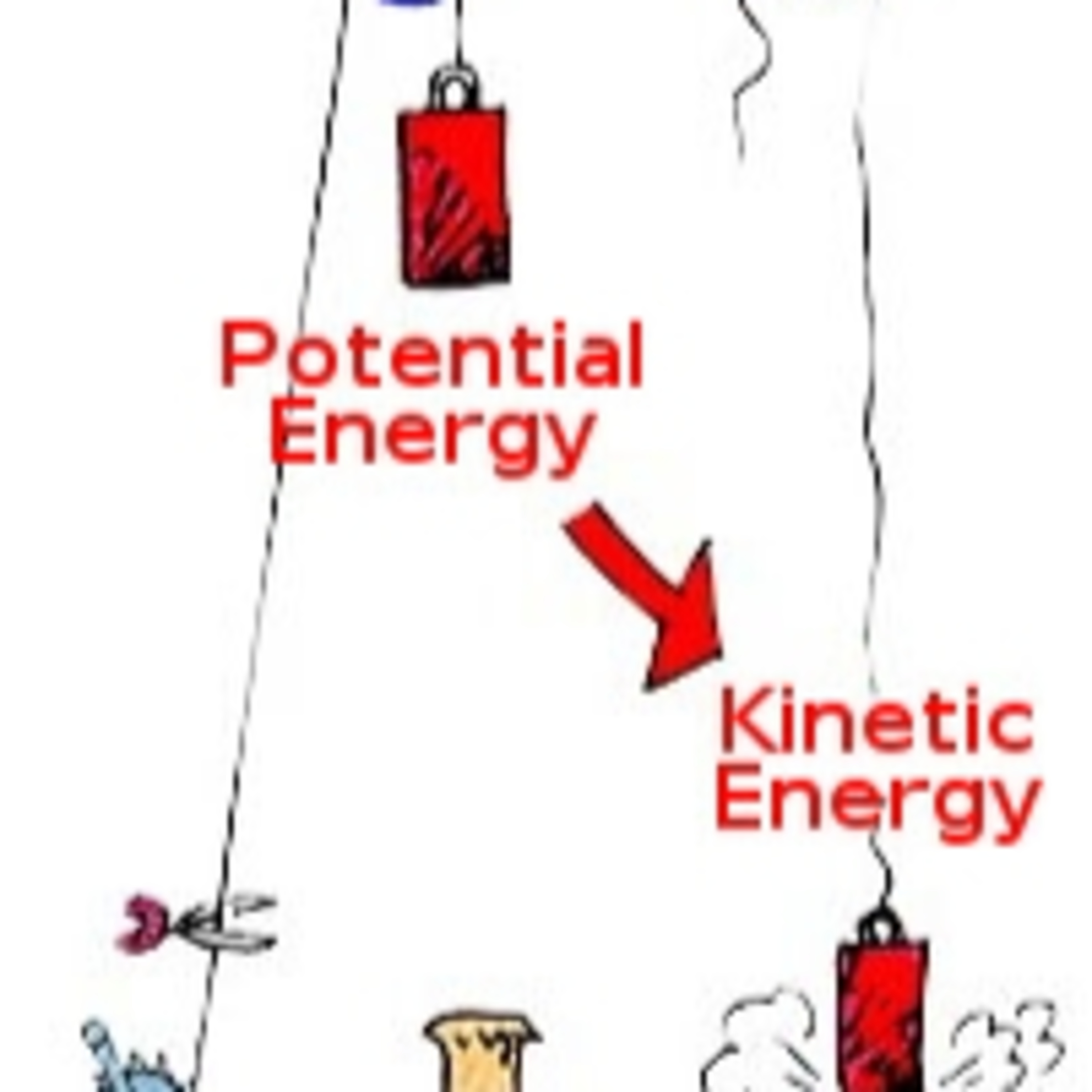 Potential & Kinetic Energy episode artwork