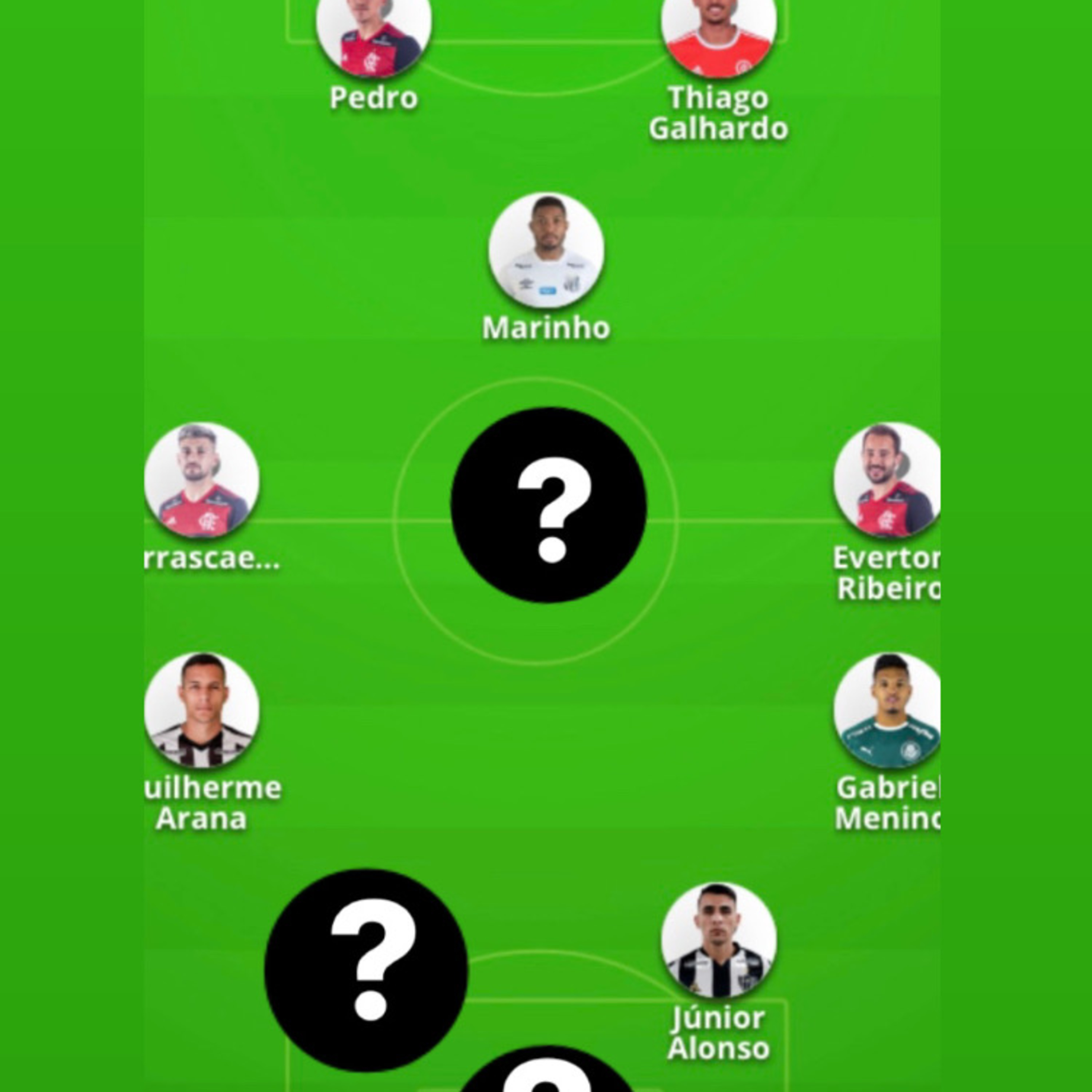 Resenha Chapeleiros Fc